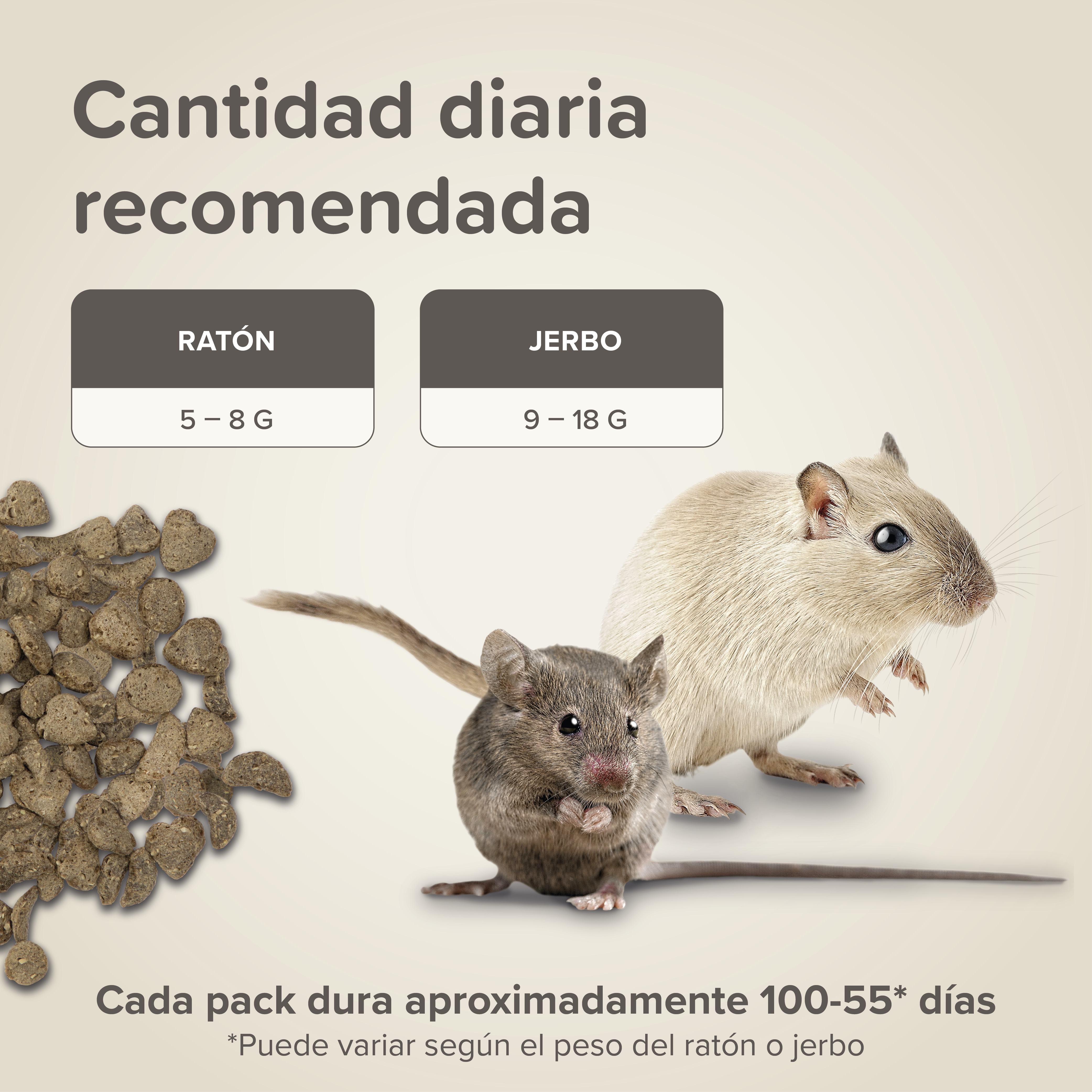 Beaphar Care+ Ratón y Jerbo, 500 g