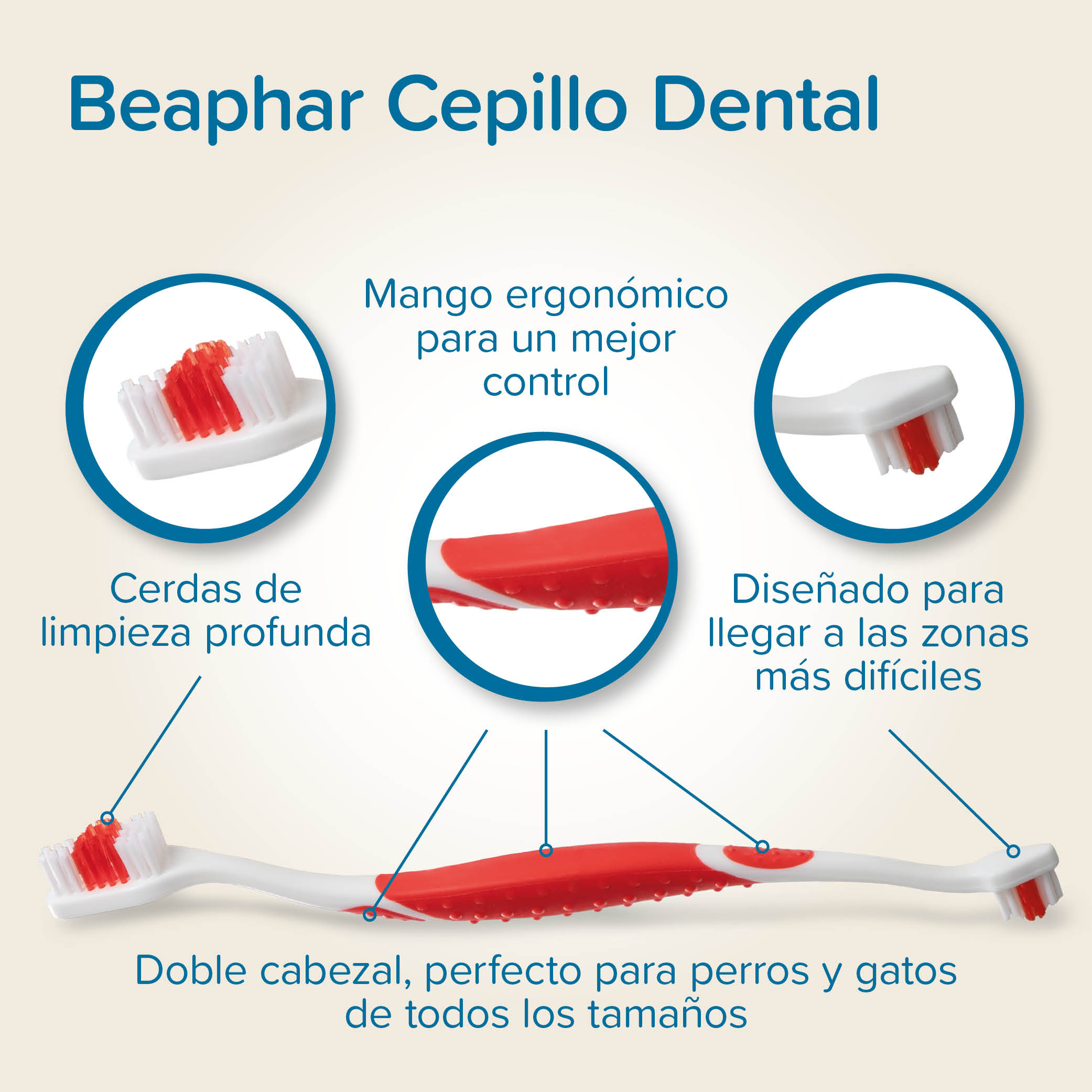 Beaphar Cepillo Dental Perro y Gato
