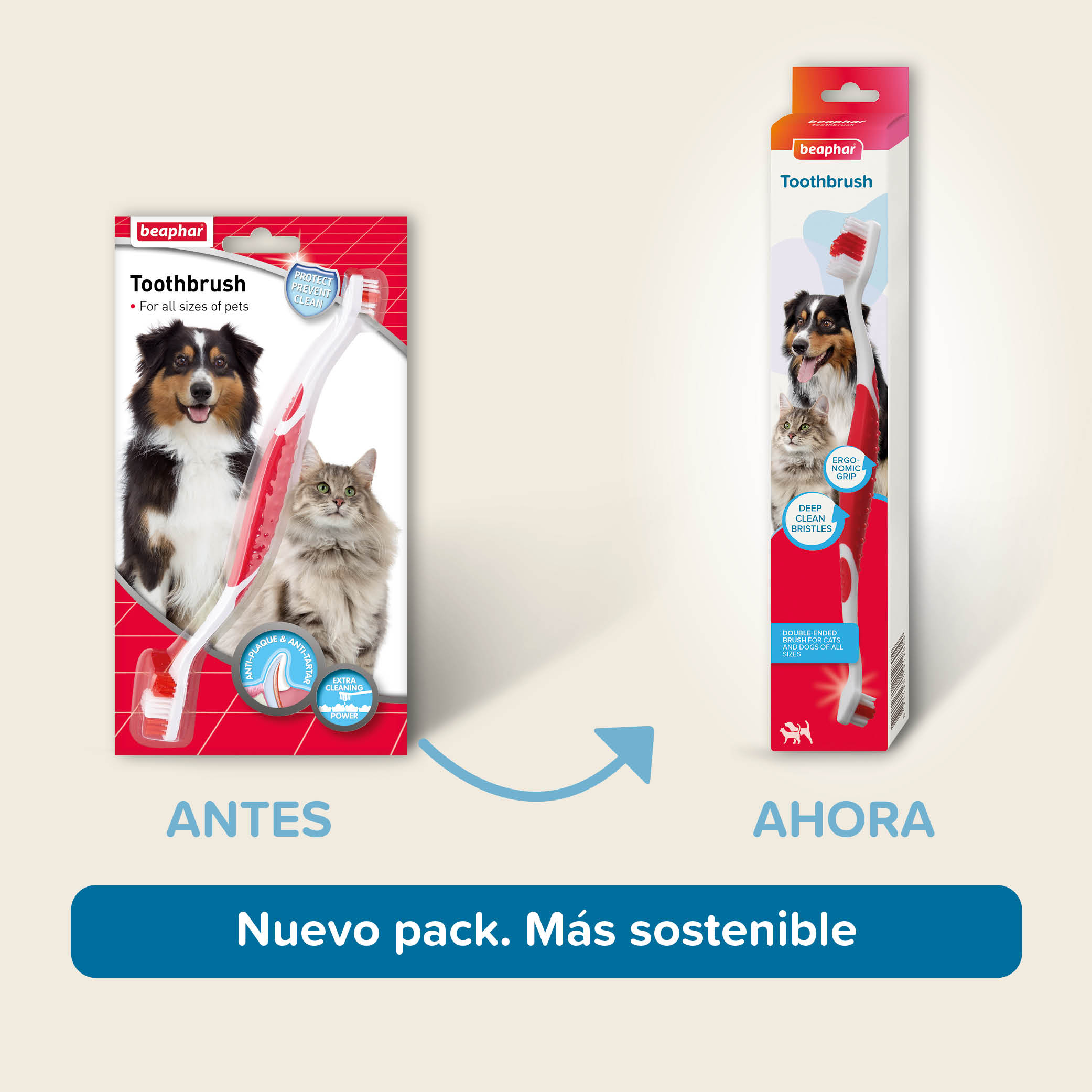Beaphar Cepillo Dental Perro y Gato