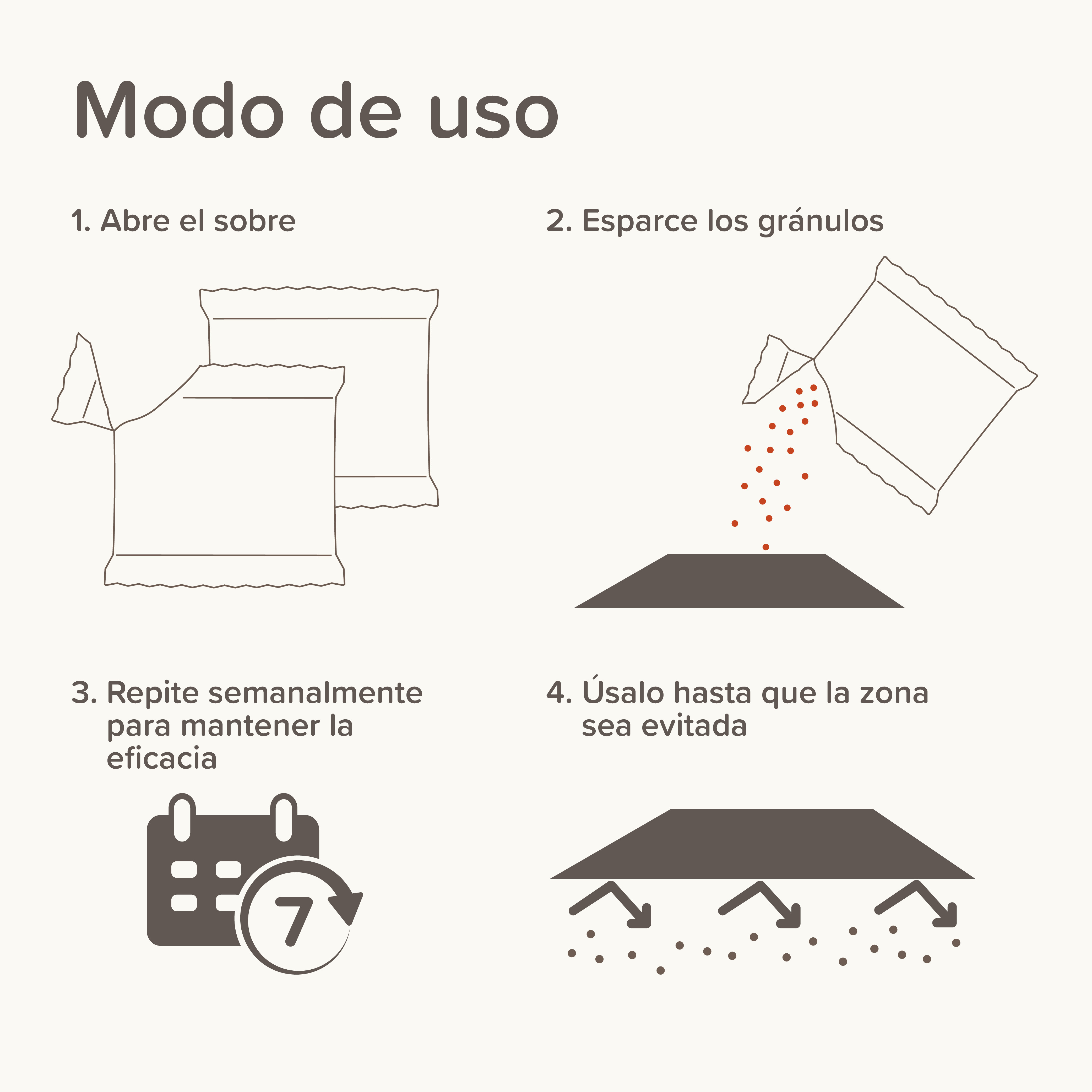 Beaphar Keep Off Gránulos Exteriores - 2 x 200g