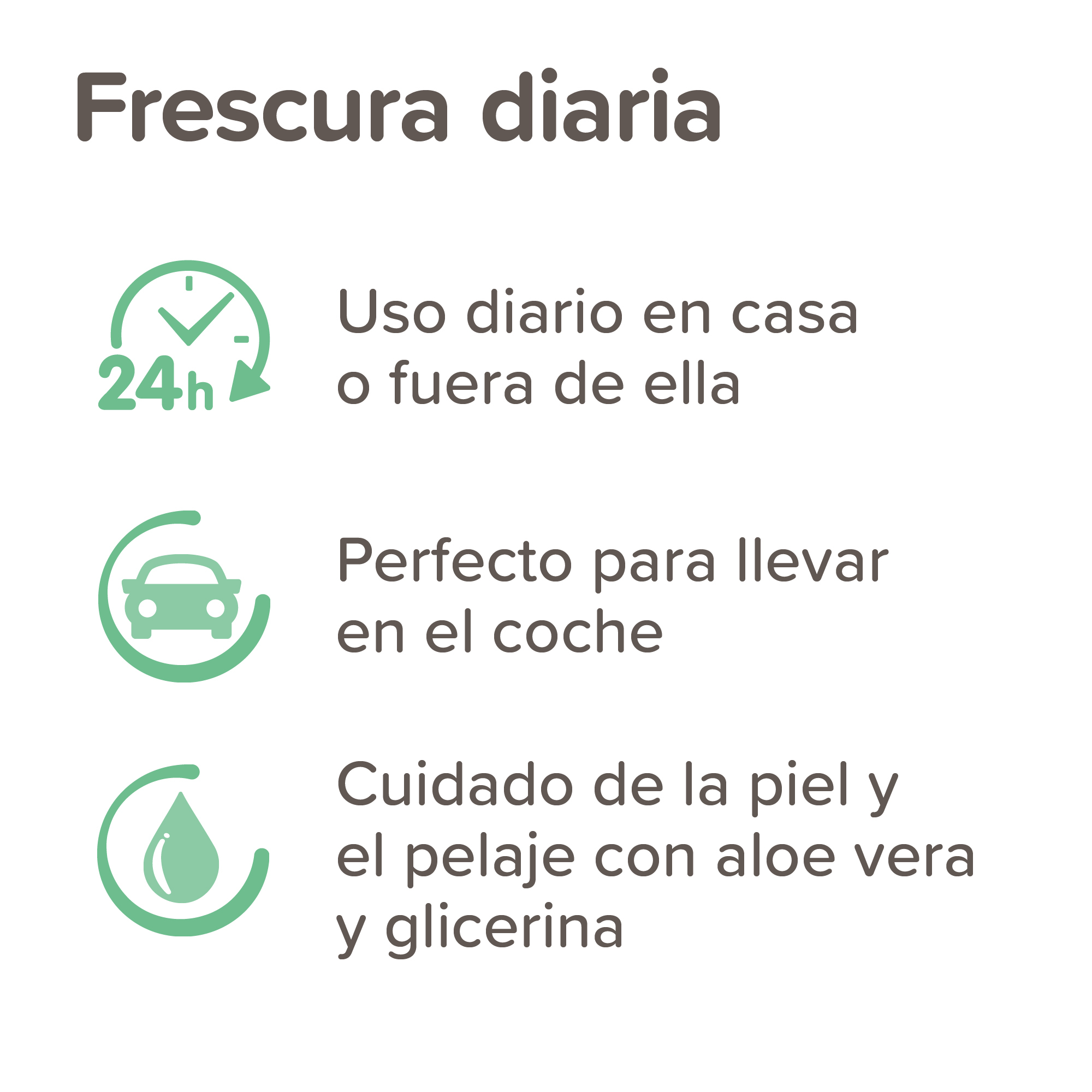 Beaphar Wet Dog  Spray Anti-Olor Perro Mojado - 250ml