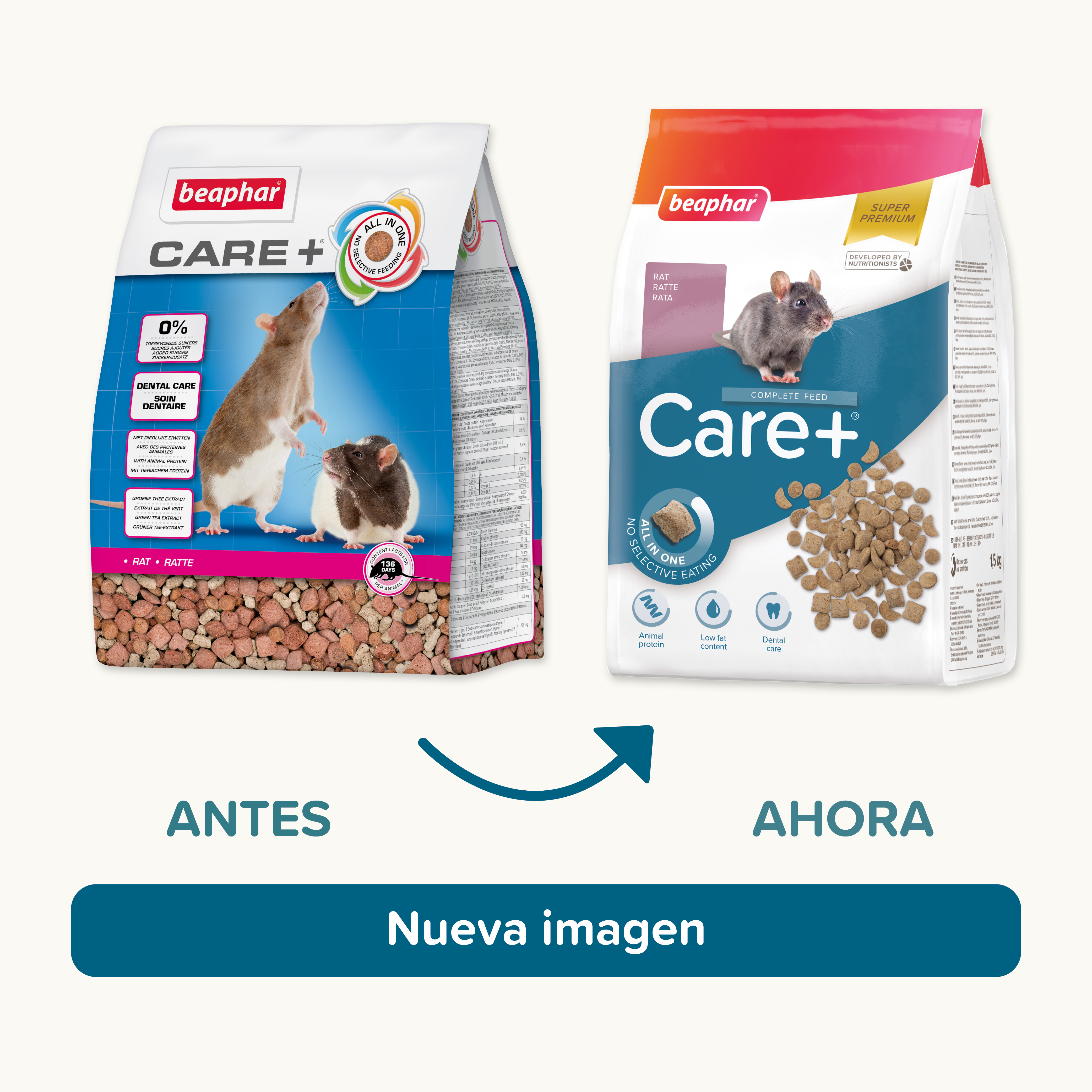 Beaphar Care+ Rata - 1,5kg