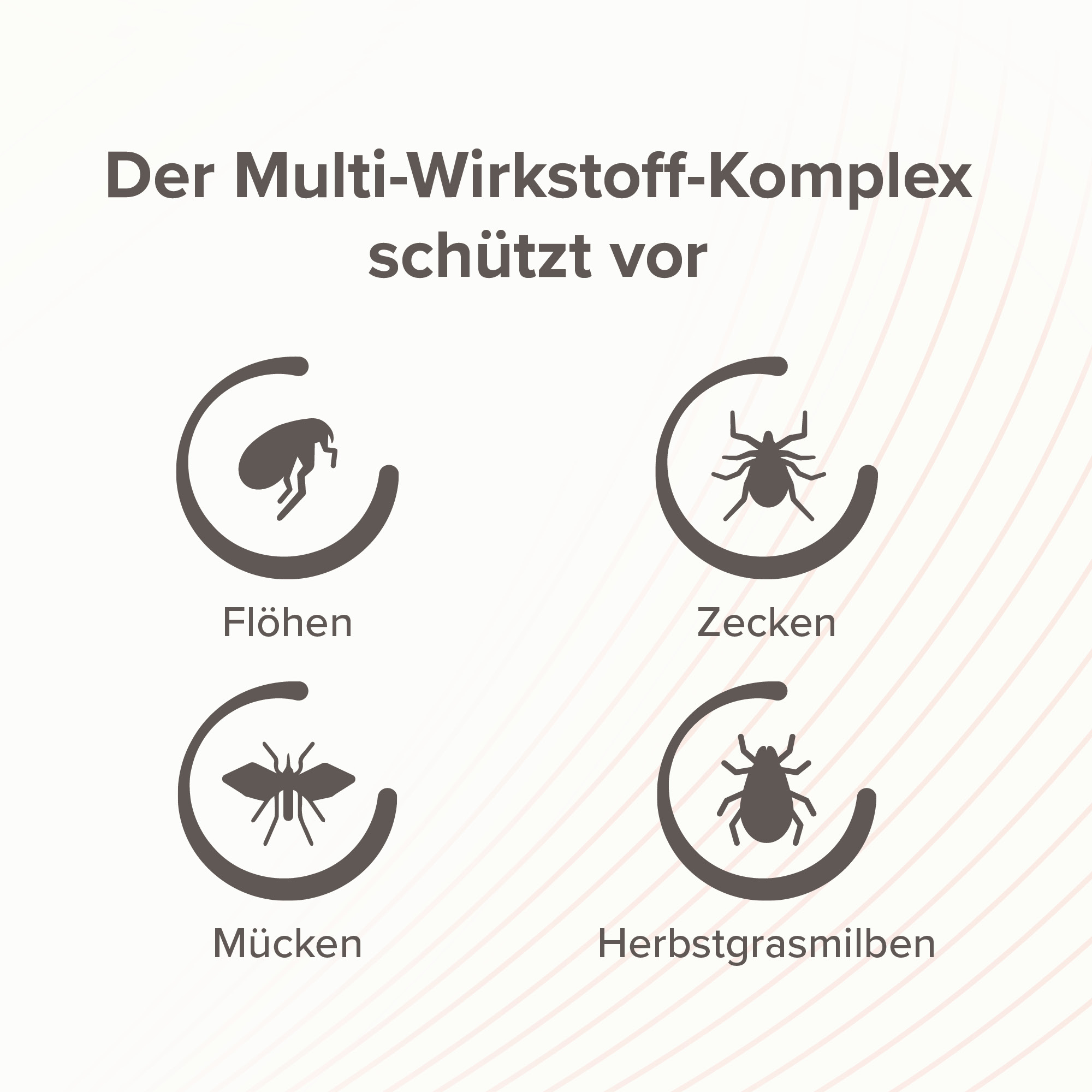 Beaphar VETOplus Spray, 250ml