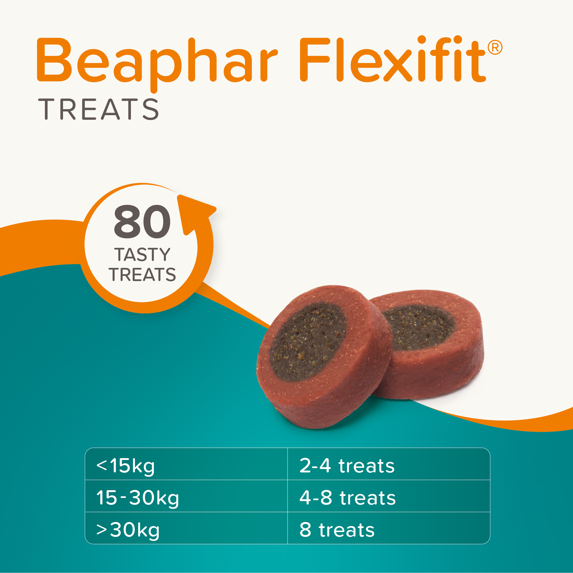 Flexifit® jutalomfalat