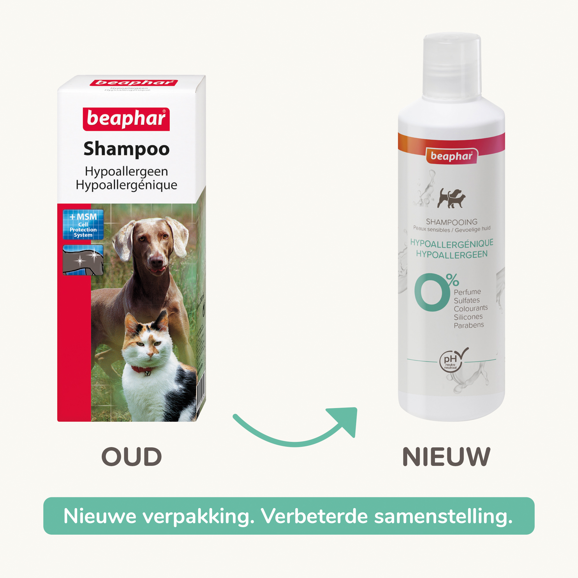 Beaphar Shampoo Hypoallergeen 250ml
