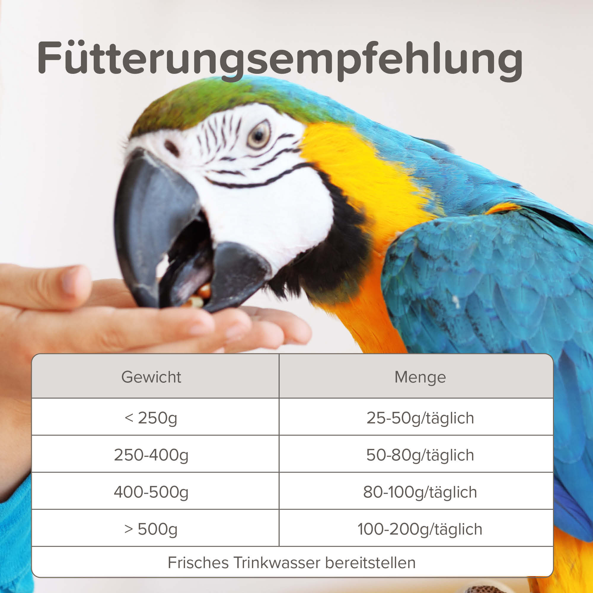 Beaphar XtraVital Papageien, 1kg