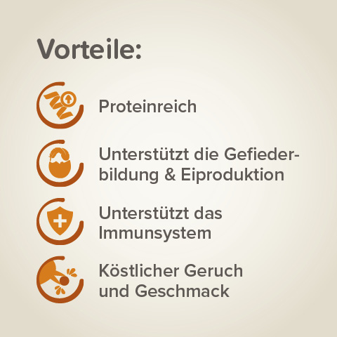 Beaphar Ei-Mix für Kanarien & Exoten, 150g