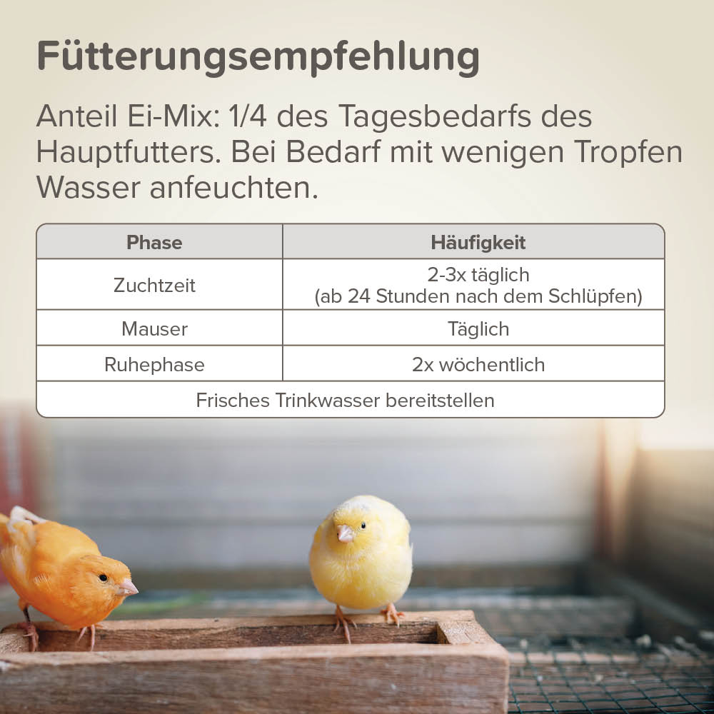 Beaphar Ei-Mix für Kanarien & Exoten, 1kg