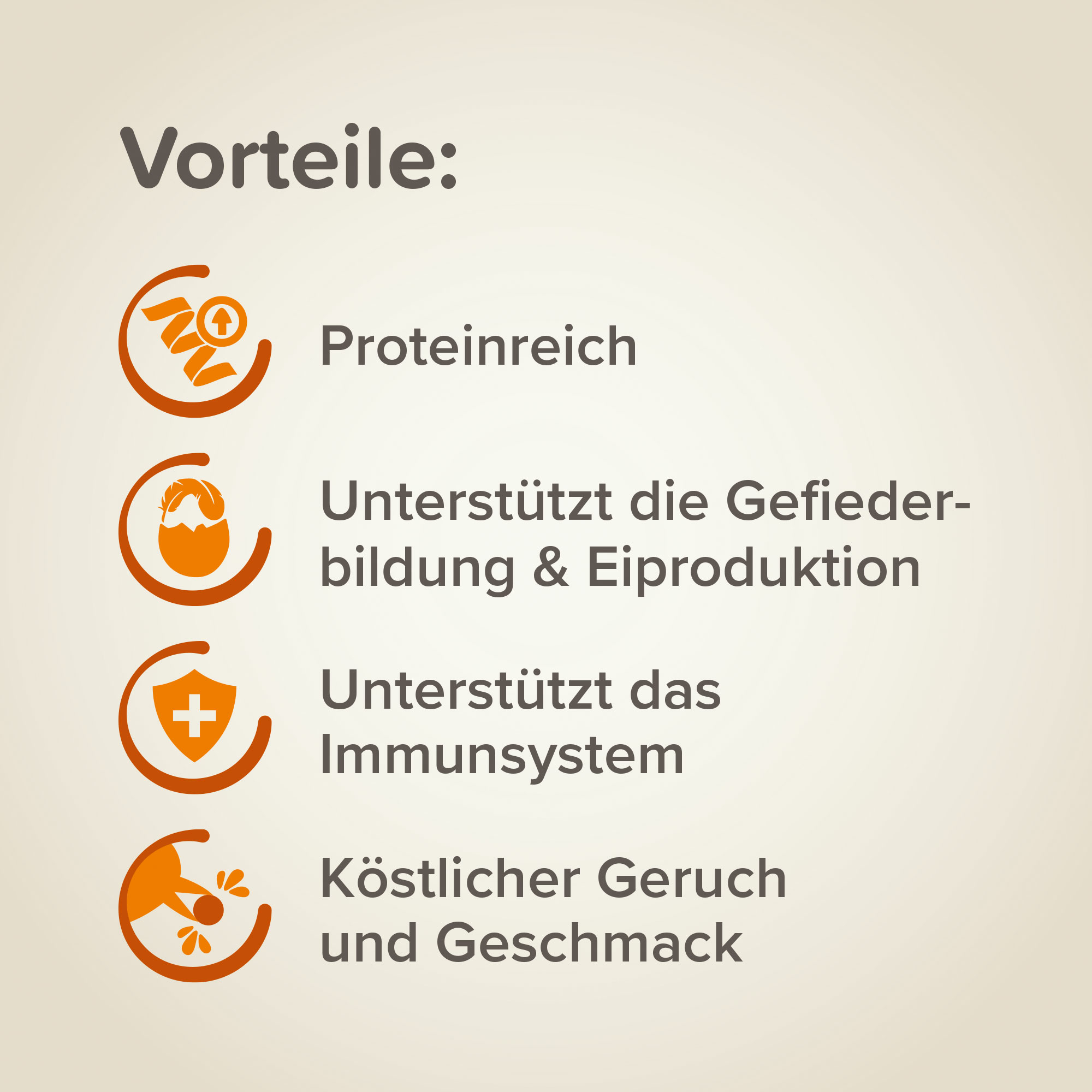 Beaphar Ei-Mix für Sittiche & Papageien, 1kg
