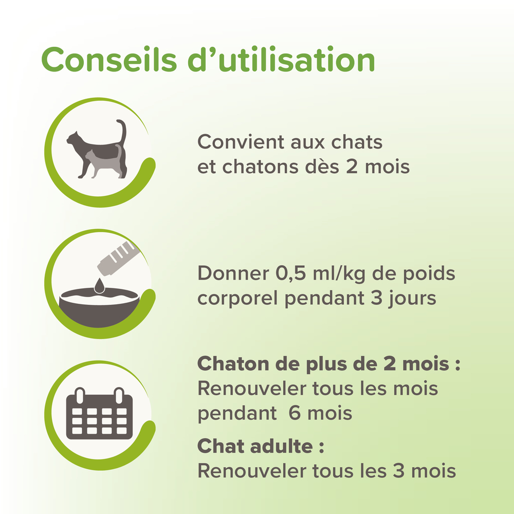 VERMIpure, Solution liquide pour chaton et chat - 50 ml