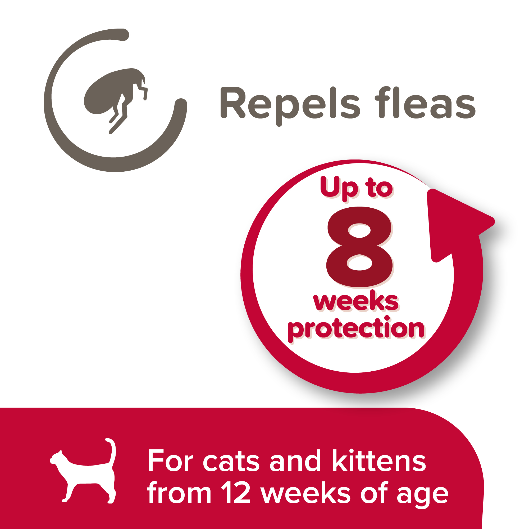 Beaphar Soft Reflective Flea Collar for Cats, 30cm