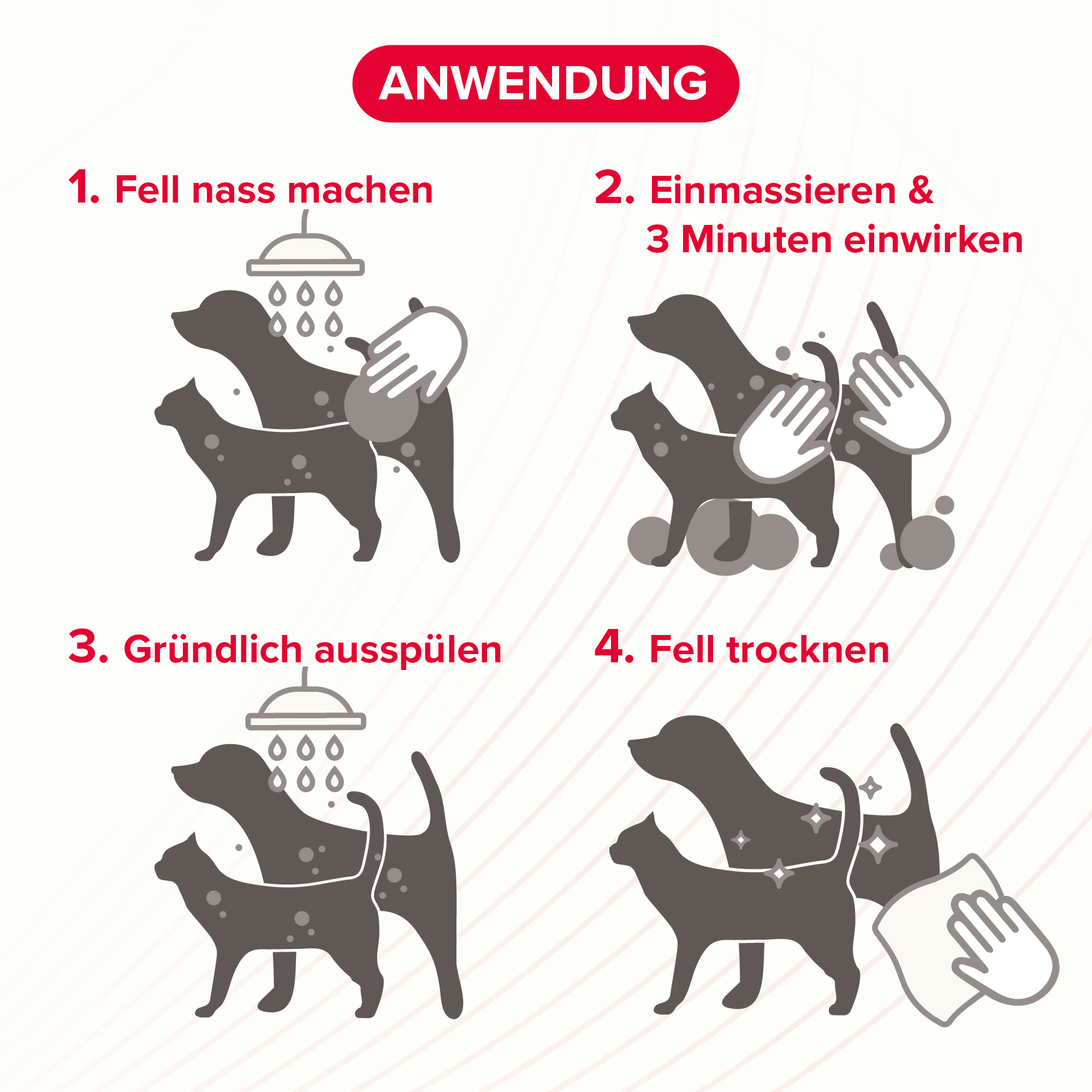 Beaphar VETOplus Shampoo, 200ml