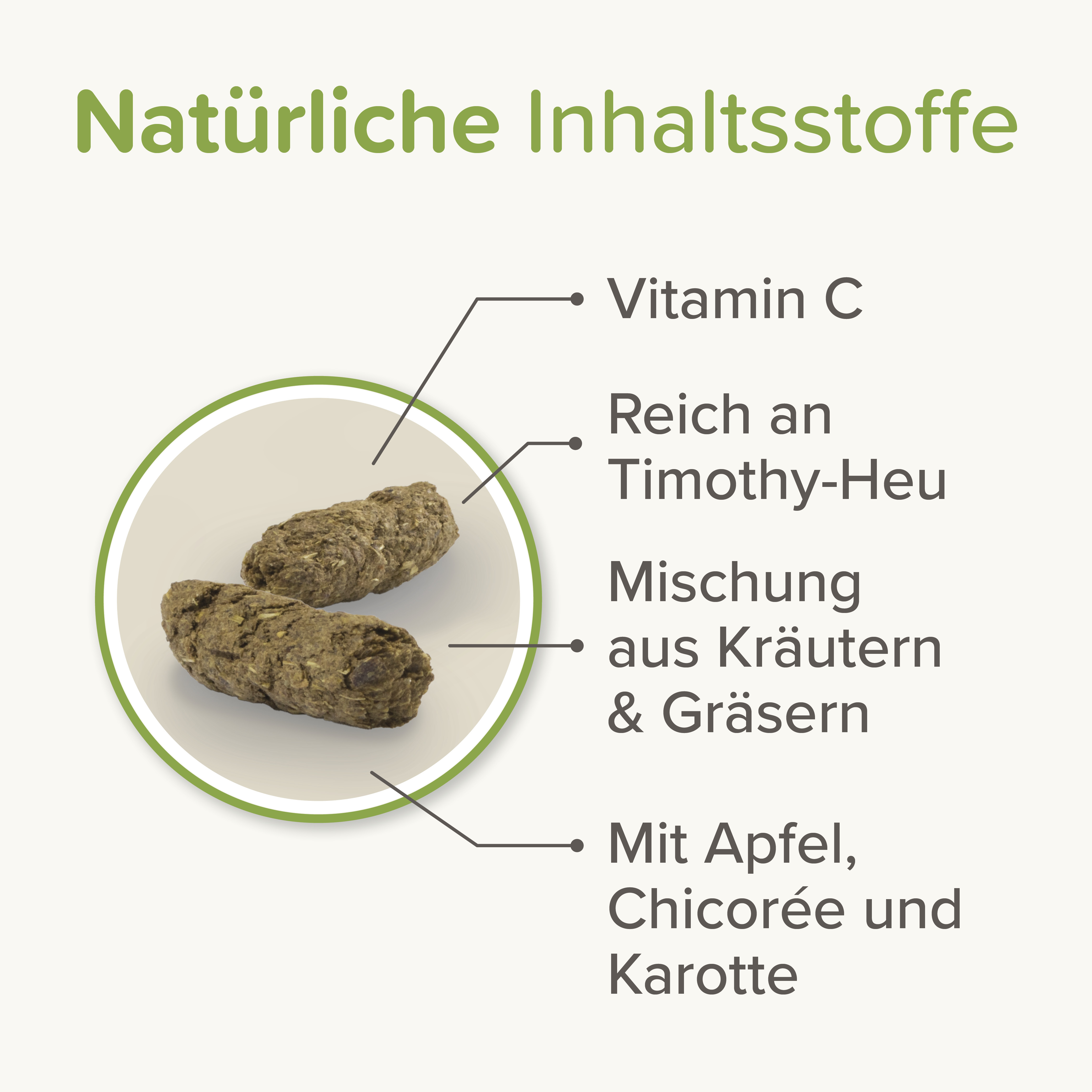 Care+ Nature Meerschweinchen, 1,5kg
