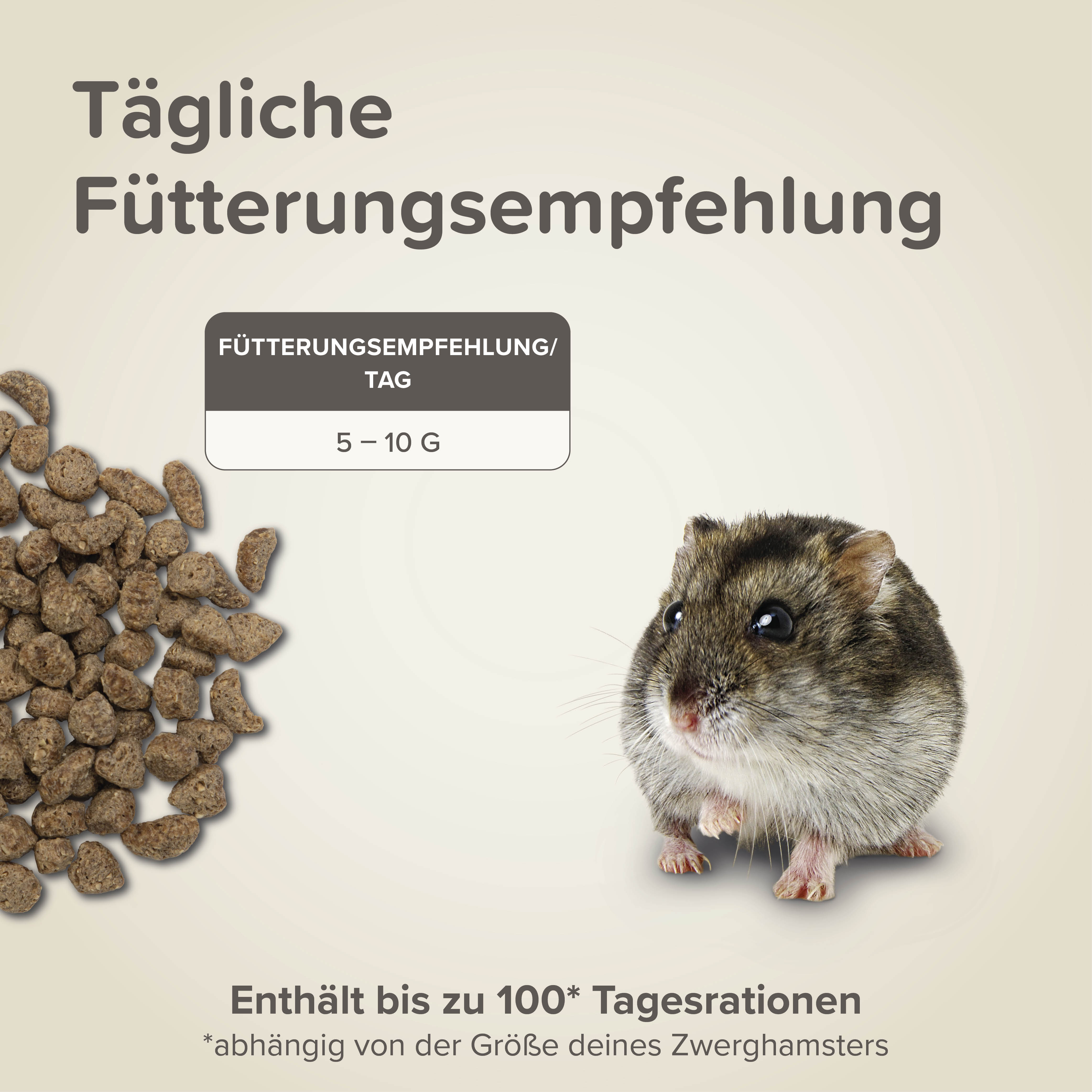 Beaphar Care+ Zwerghamster, 500g