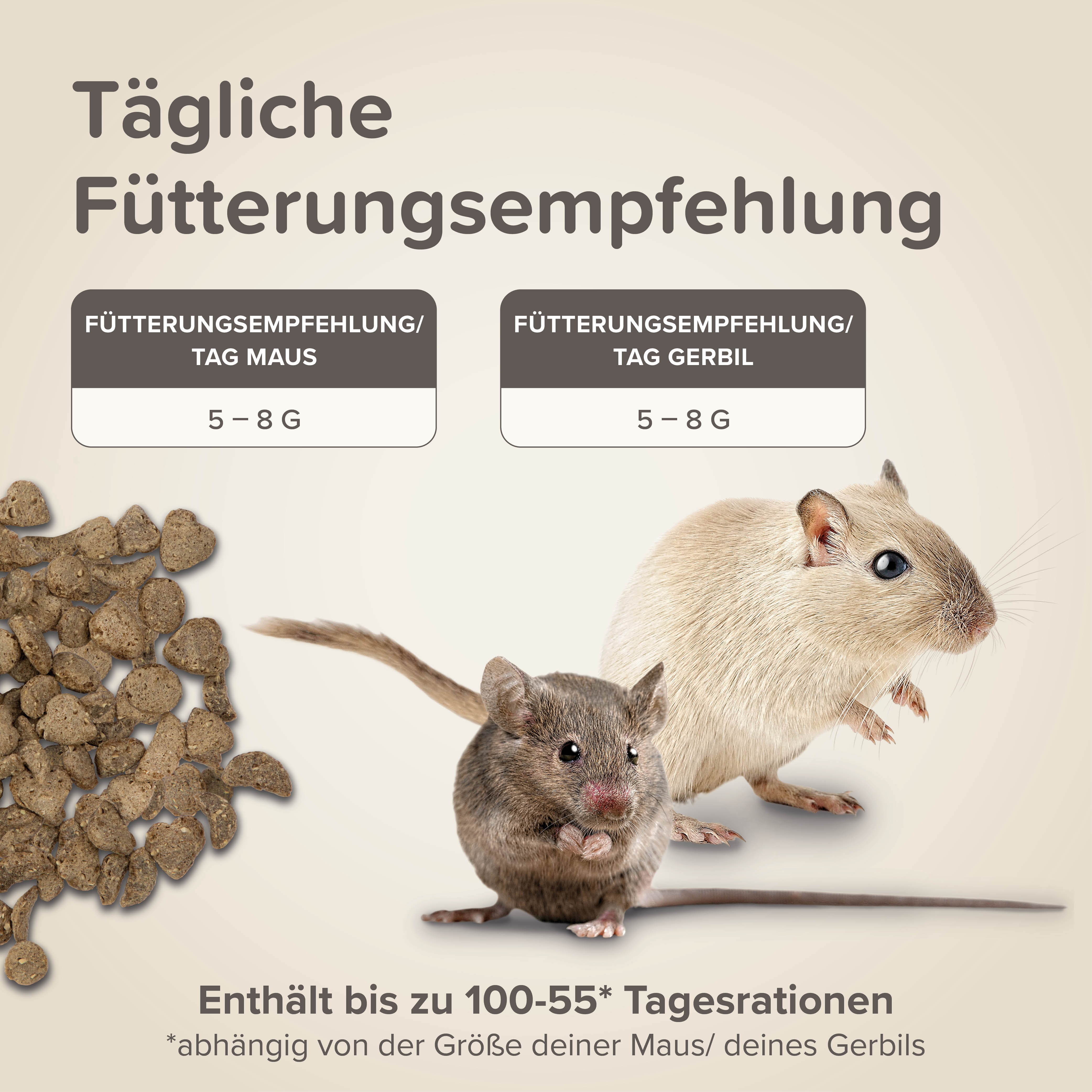 Beaphar Care+ Gerbil & Maus, 500g