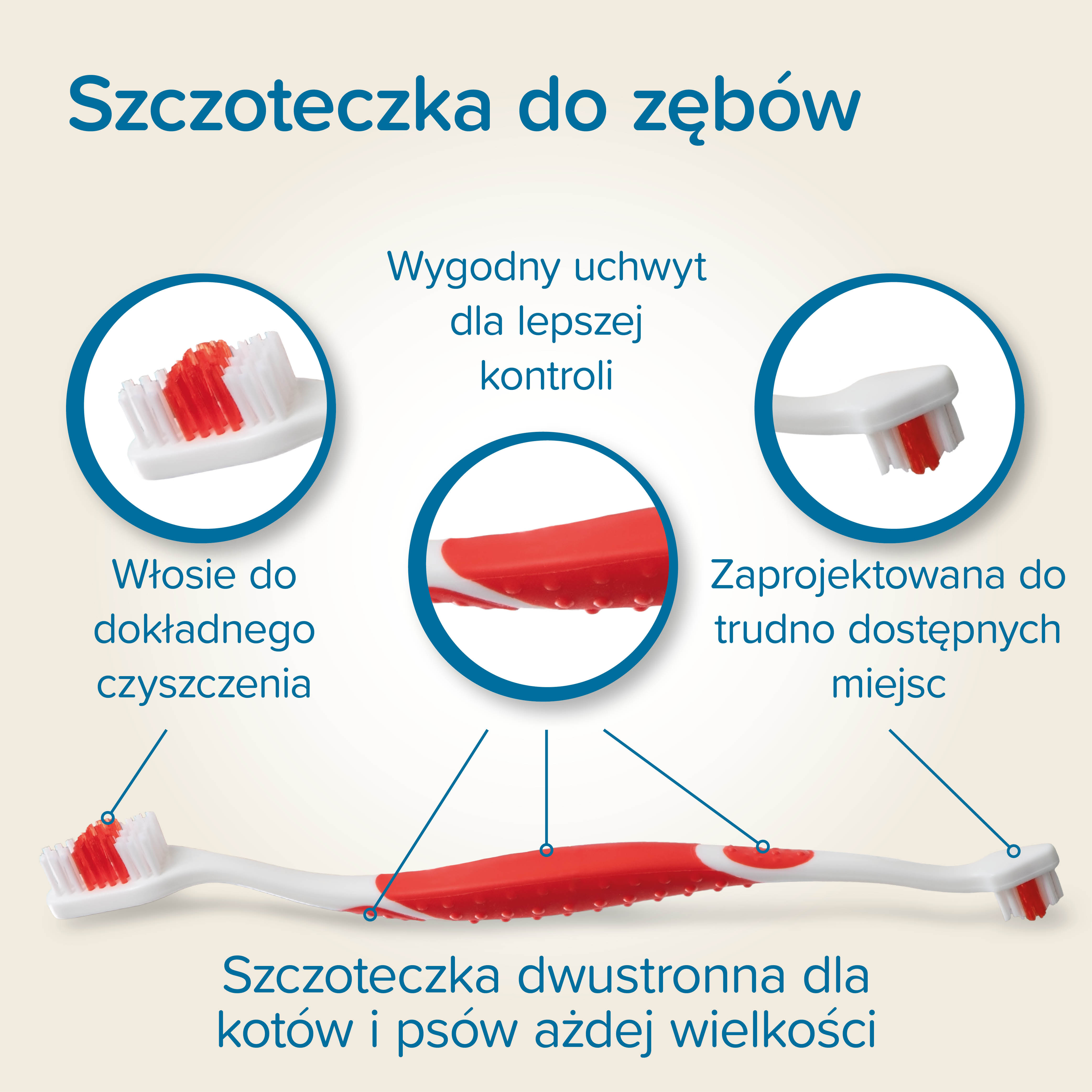 TOOTH COMBIPACK - zestaw: pasta do zębów 100g + szczoteczka dla dorosłego psa/kota