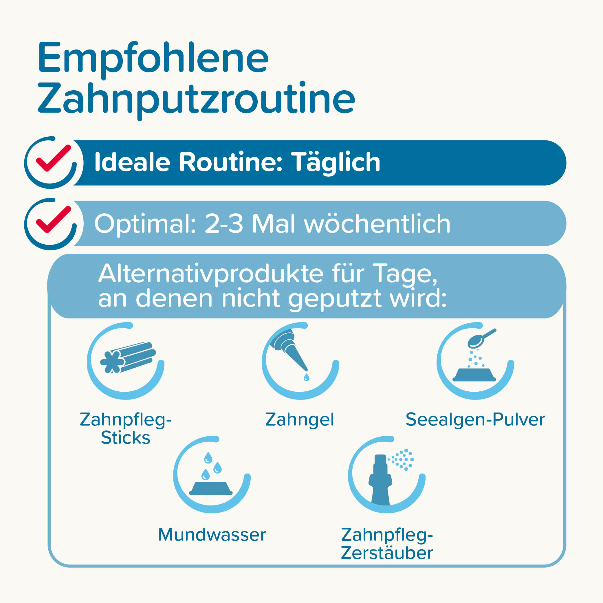 Beaphar Zahnbürste