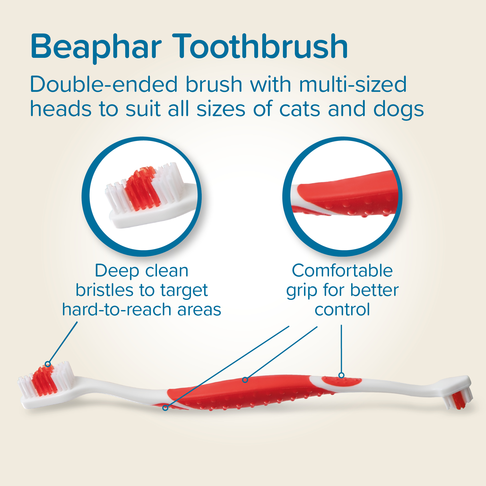 Beaphar Double-Ended Toothbrush for Cats and Dogs, 1 brush