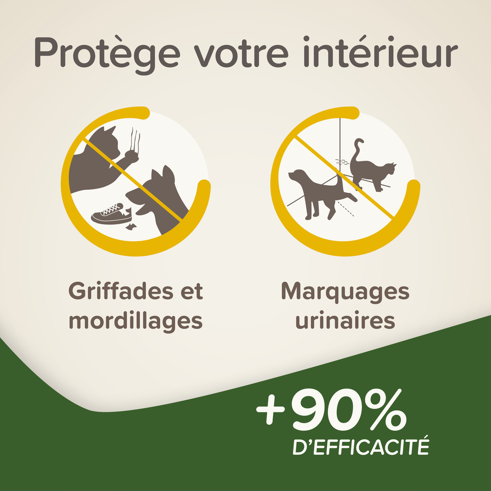 KEEP OFF Spray répulsif INDOOR pour chiens et chats - 200 ml