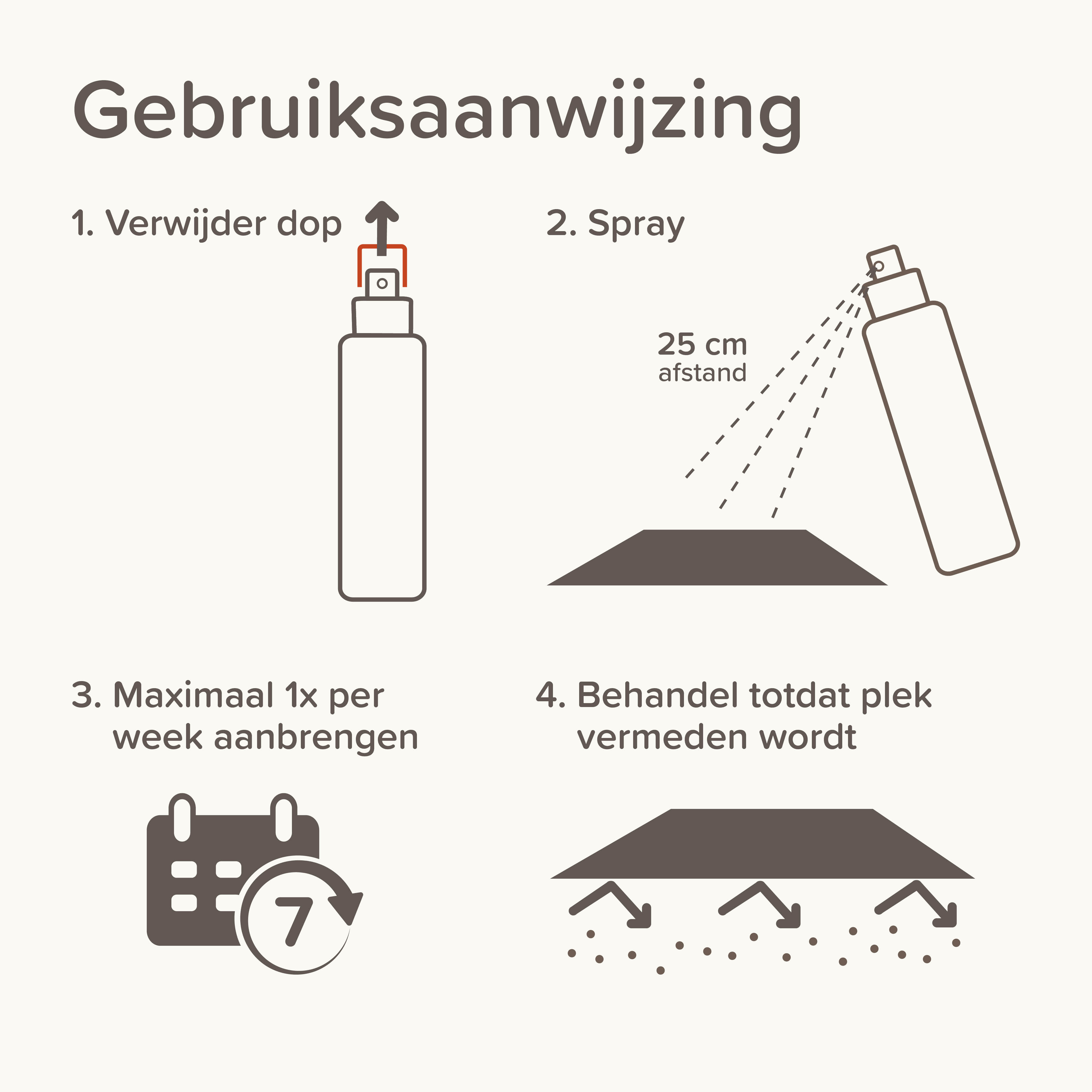KEEP OFF indoor spray 200ml