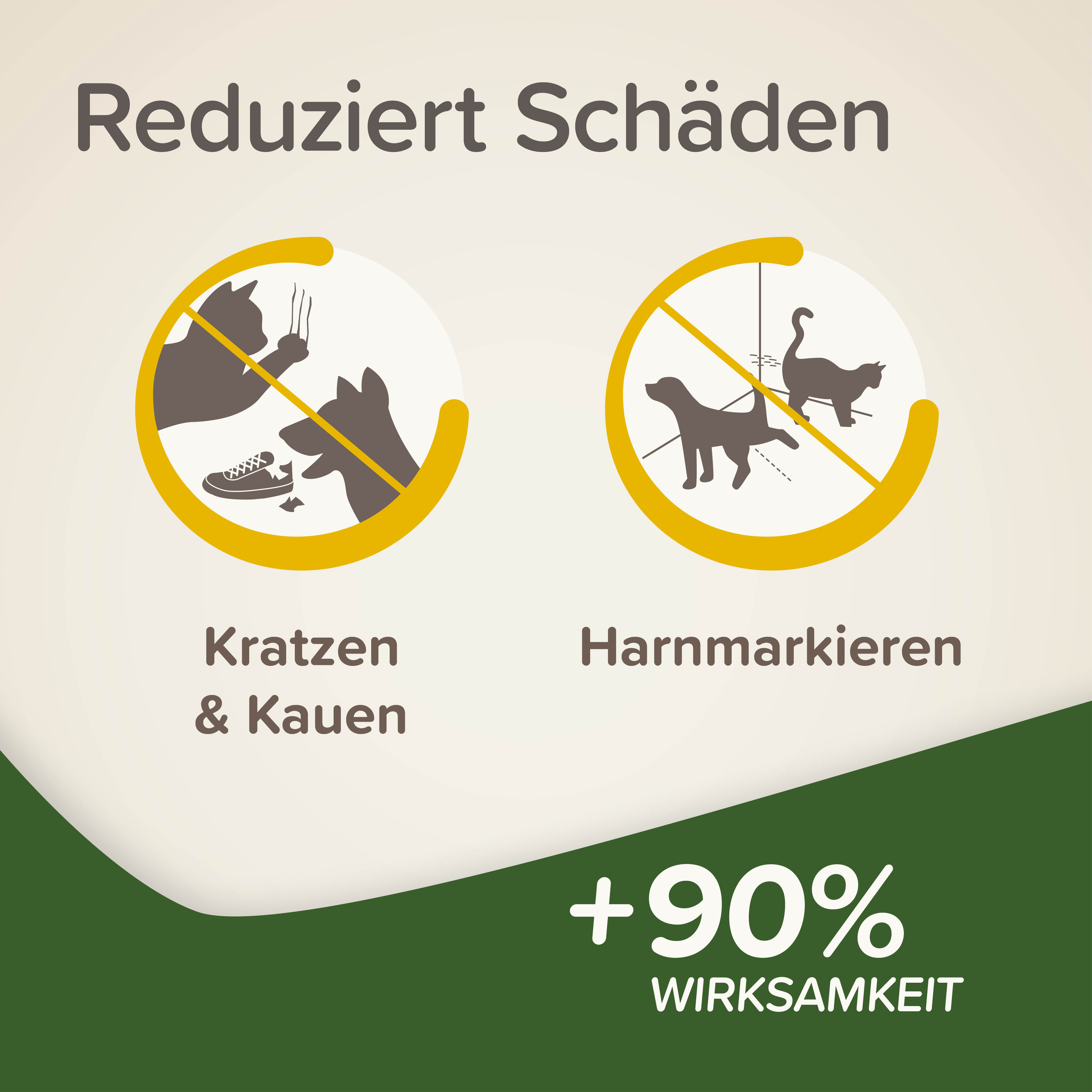 KEEP OFF Abwehrspray für Hunde und Katzen, 200ml