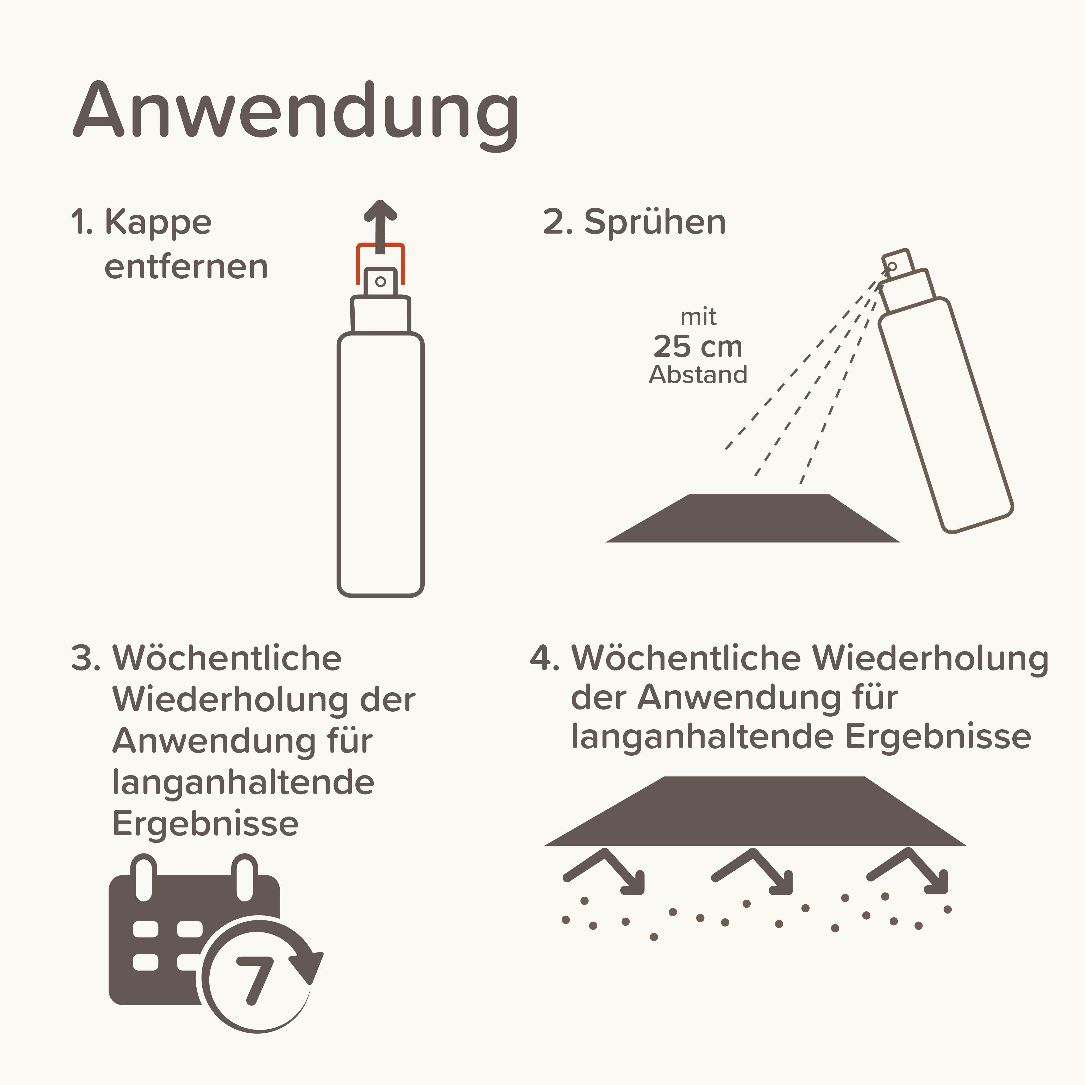 KEEP OFF Abwehrspray für Hunde und Katzen, 200ml