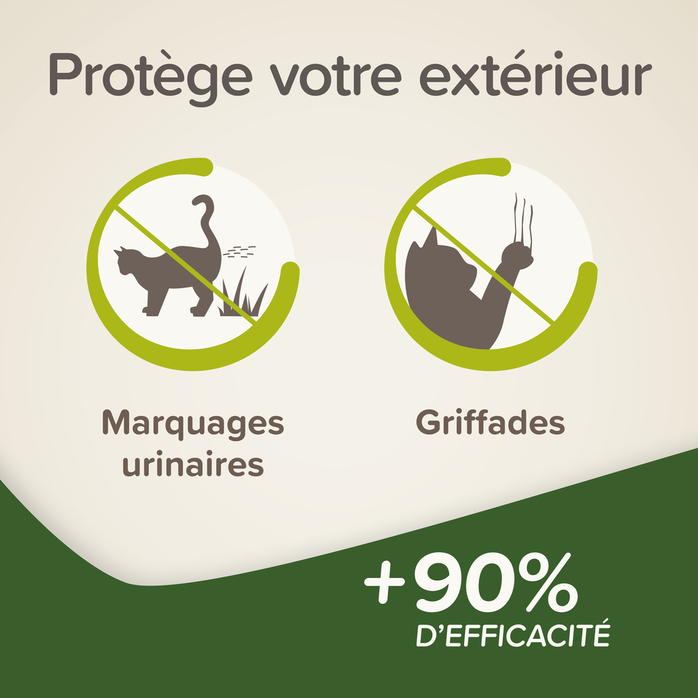 KEEP OFF Spray répulsif OUTDOOR pour chats - 500 ml