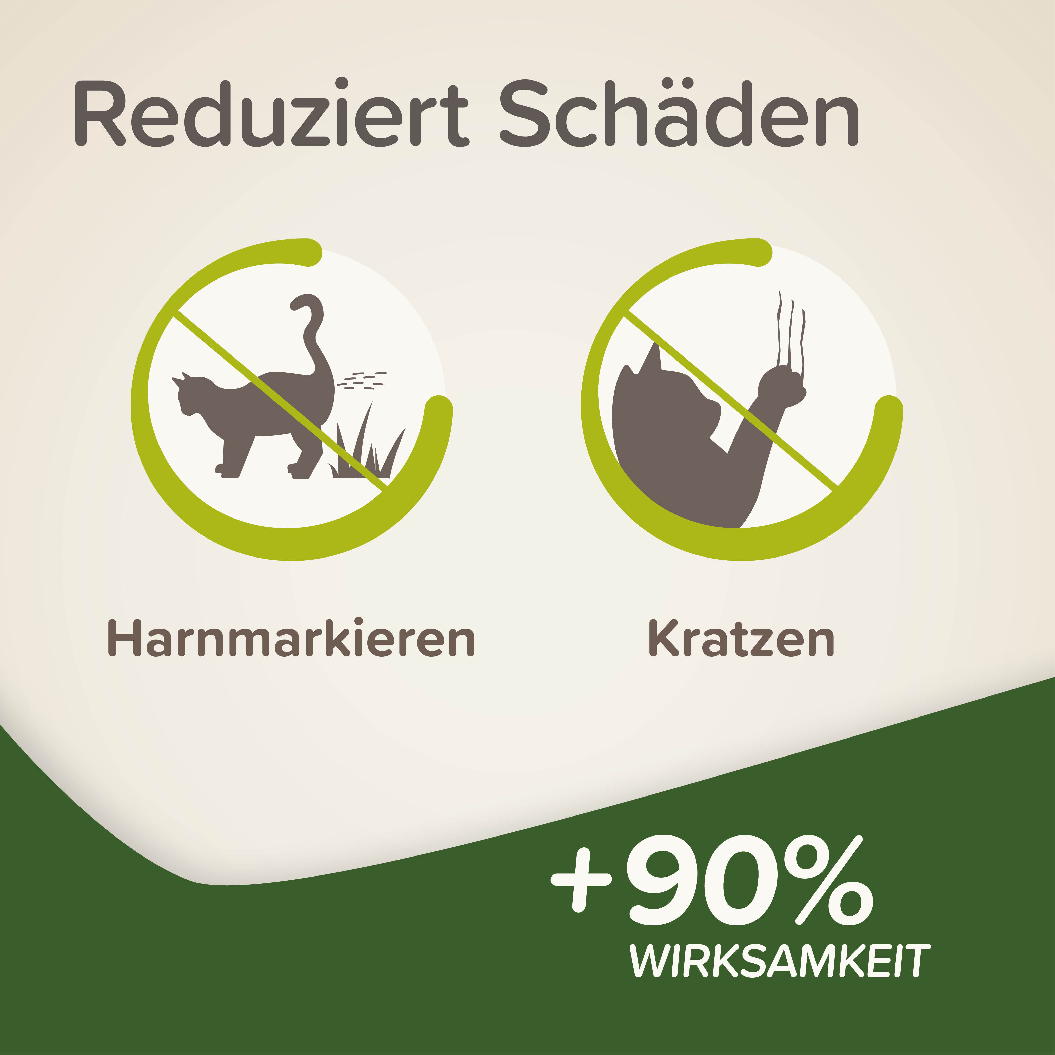 KEEP OFF Abwehrspray für Katzen, 500ml