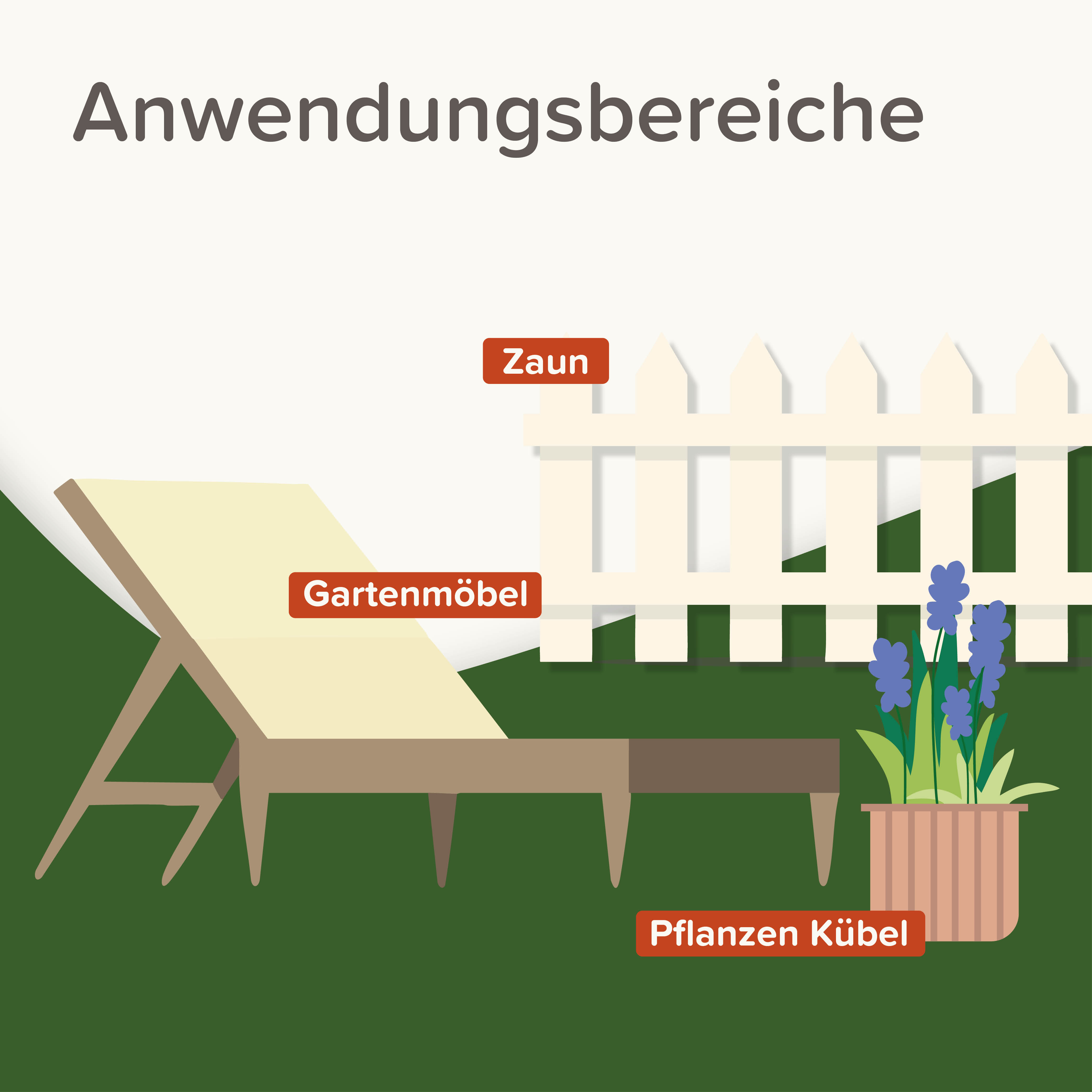 KEEP OFF Abwehrspray für Katzen, 500ml