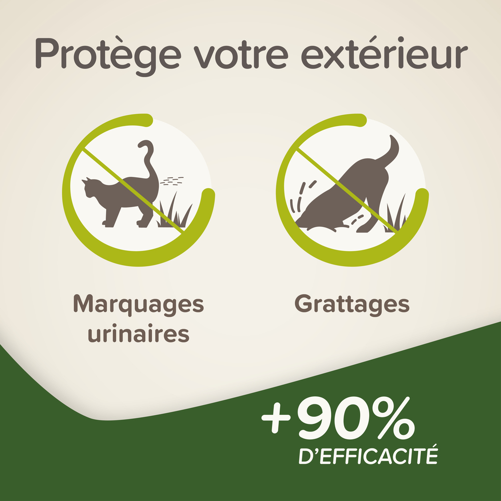 KEEP OFF Répulsif en granulés OUTDOOR pour chiens et chats - 2x200 g
