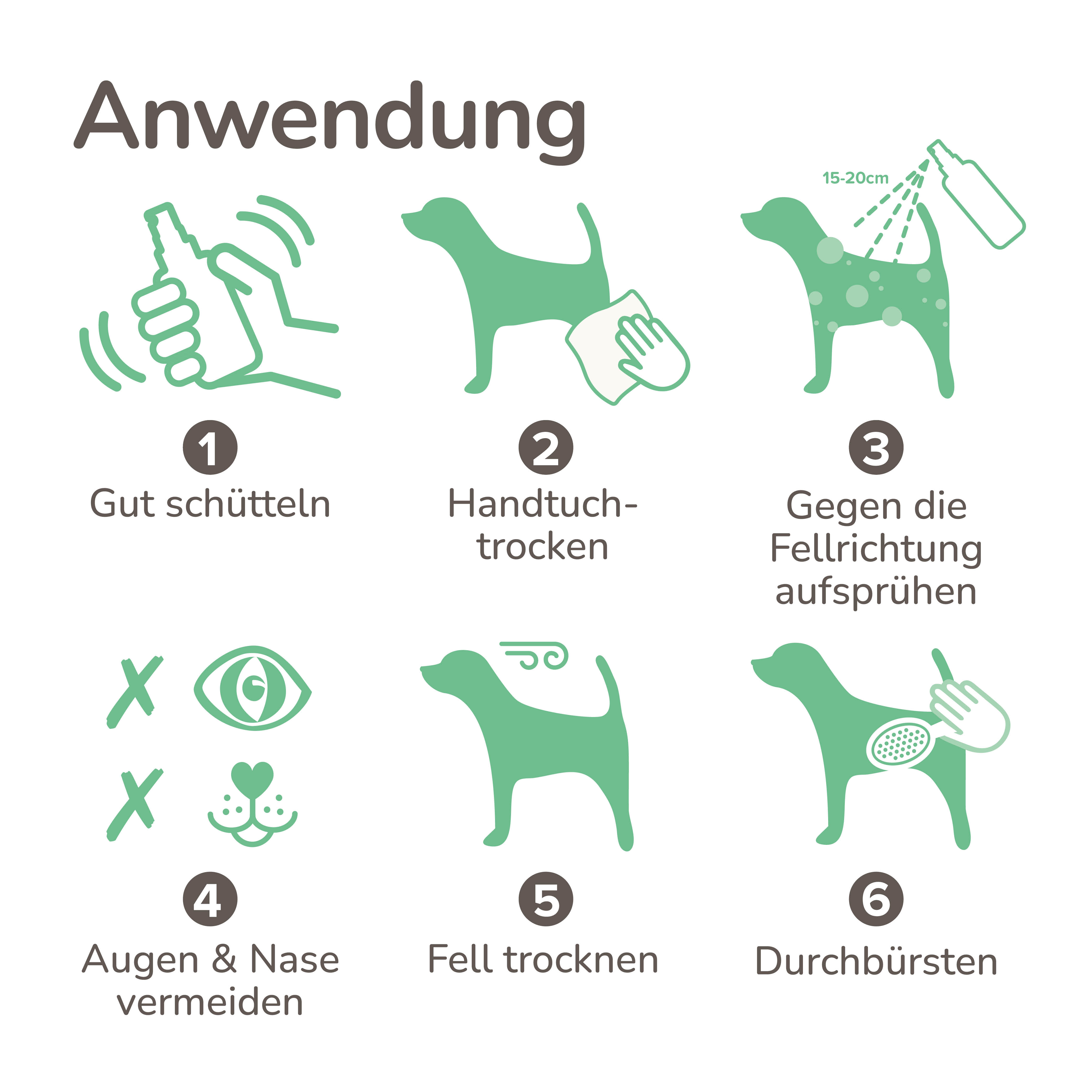 Nasser Hund Spray, 250ml