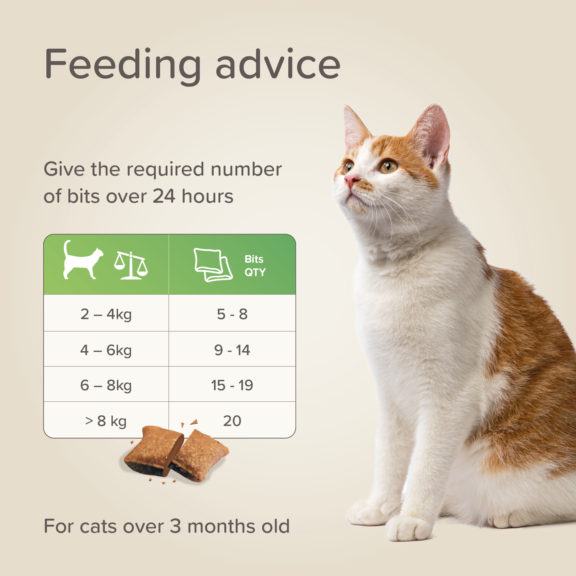 Beaphar No Stress Bits Cat 60g
