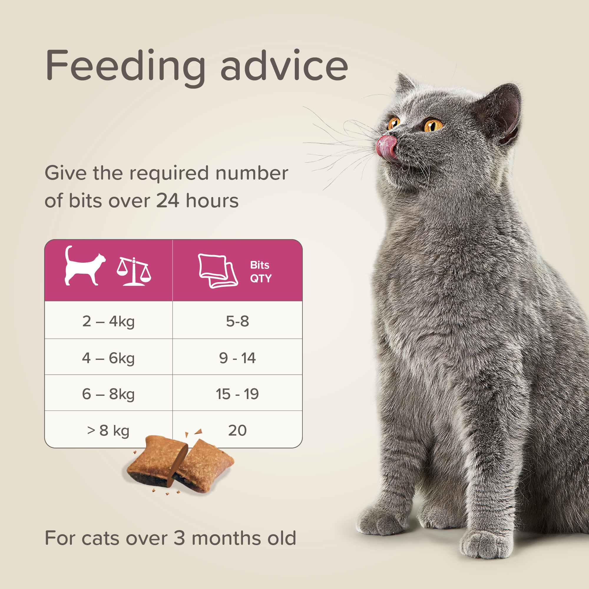 Beaphar Kidney Bits Cat 60g