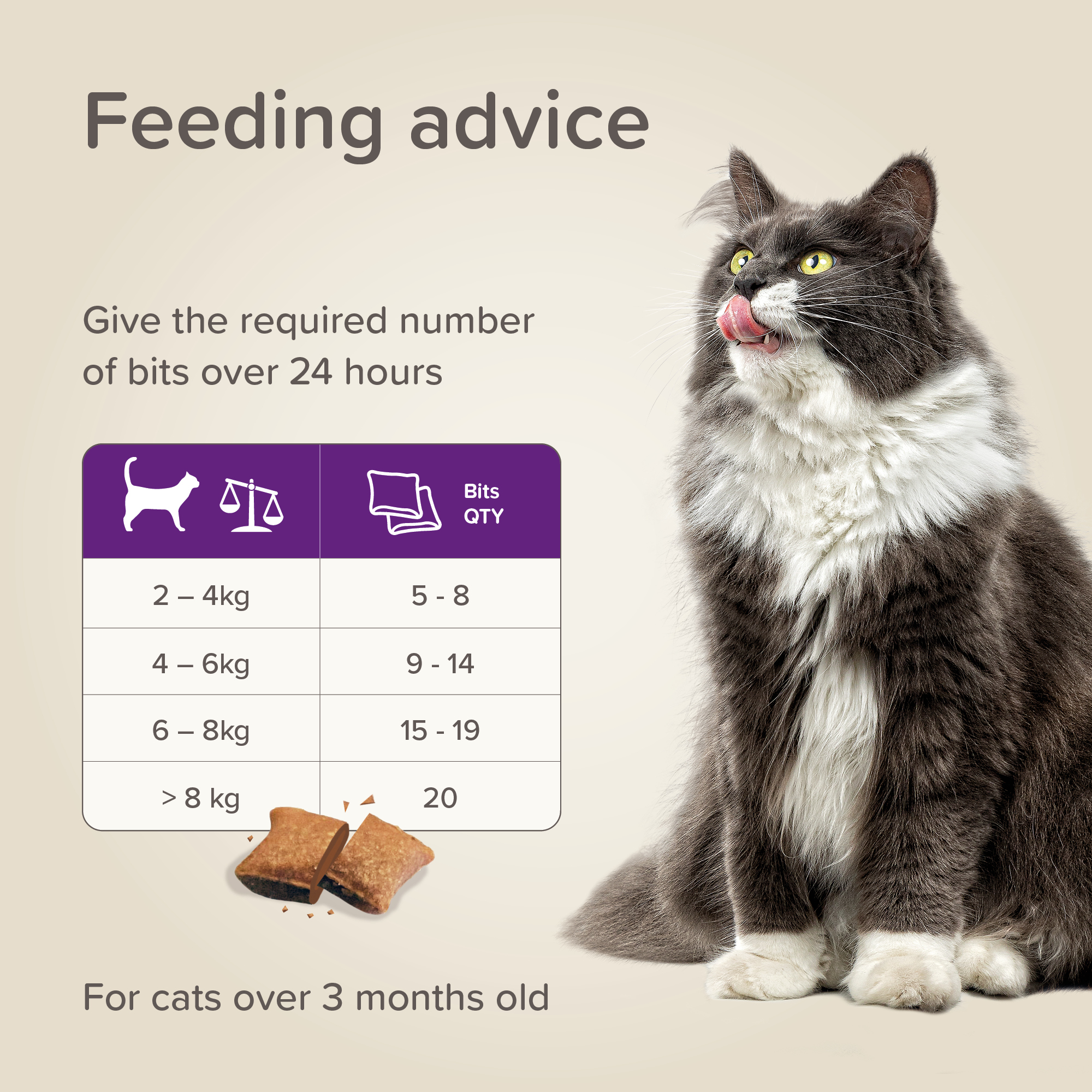 Beaphar Hairball Bits Cat 60g
