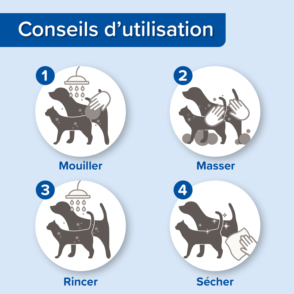 DermaCare, Shampoing assainissant pour chien et chat
