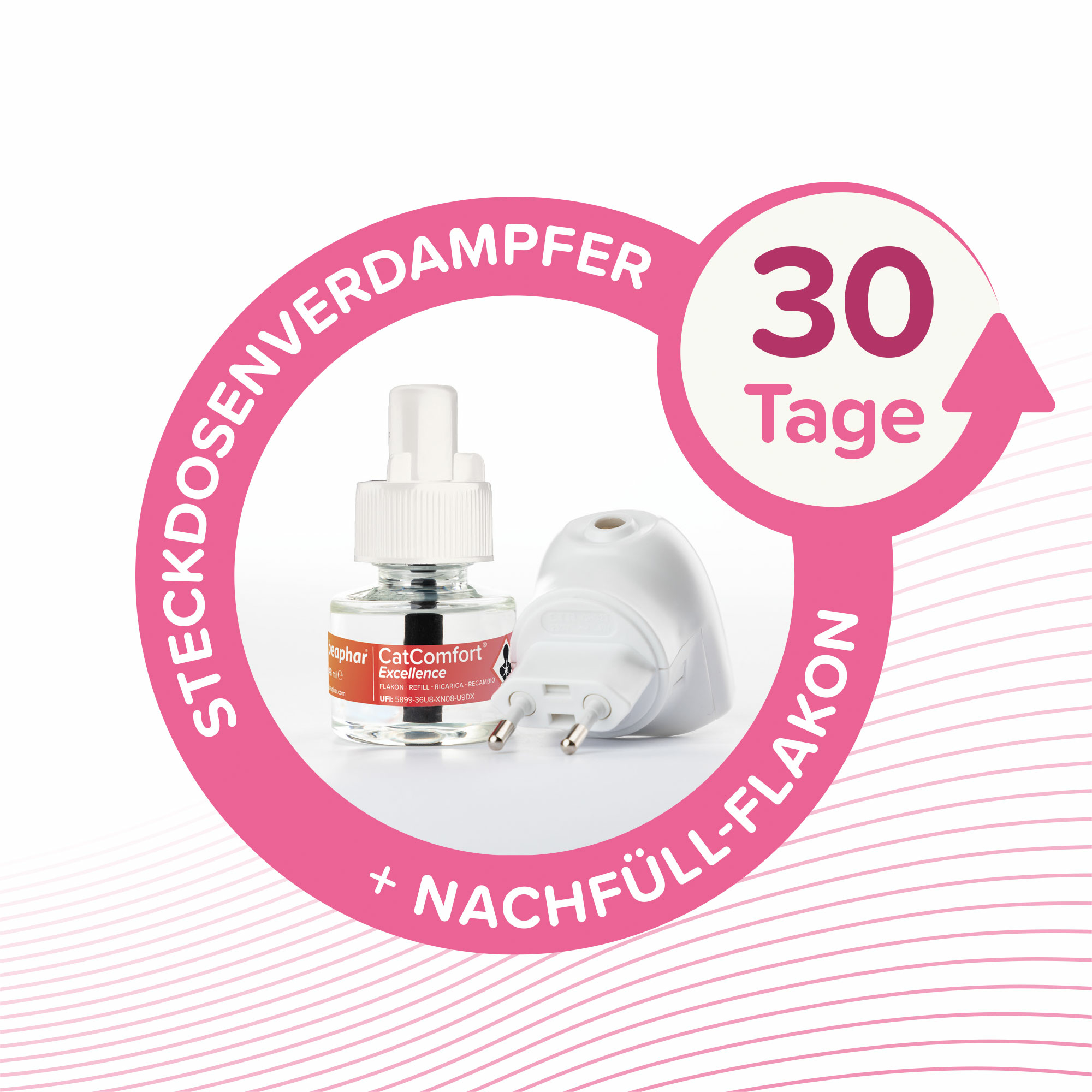 CatComfort® Excellence Starter-Kit Verdampfer, 1 St./48ml