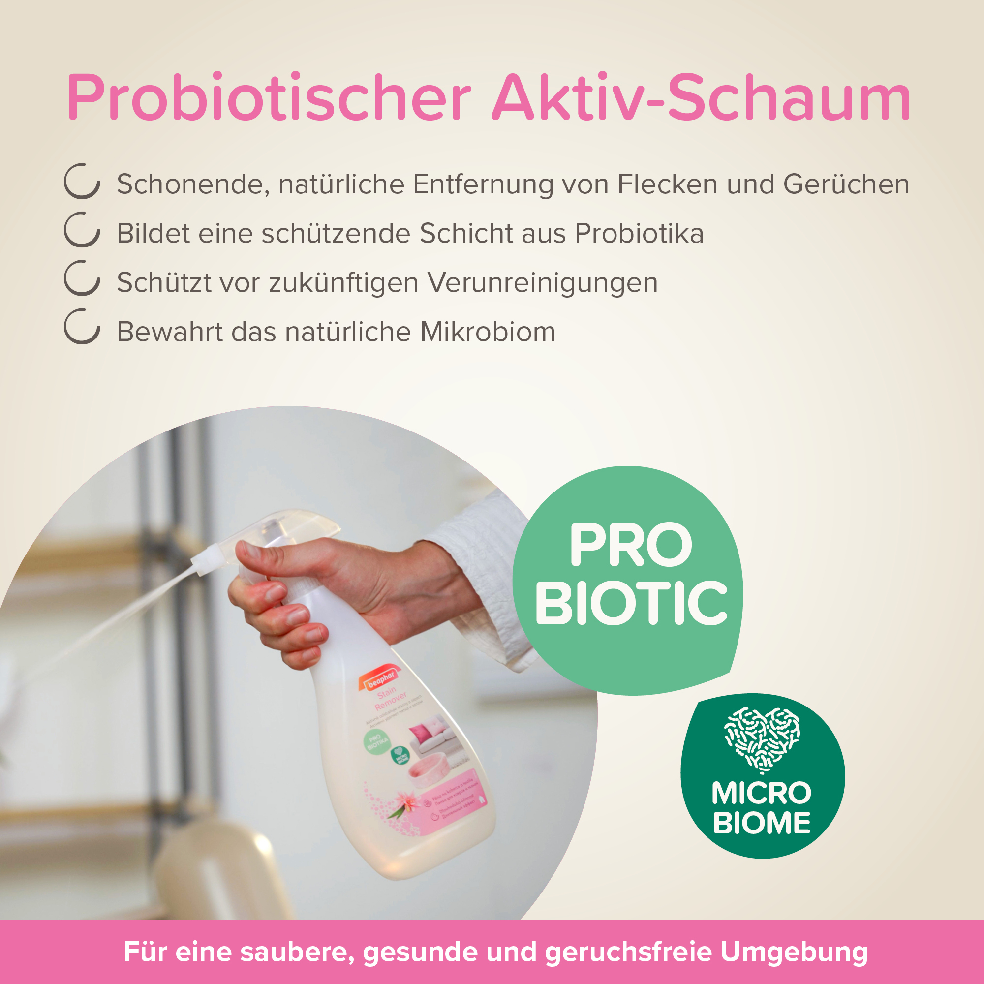 Aktiv-Schaum, 500ml