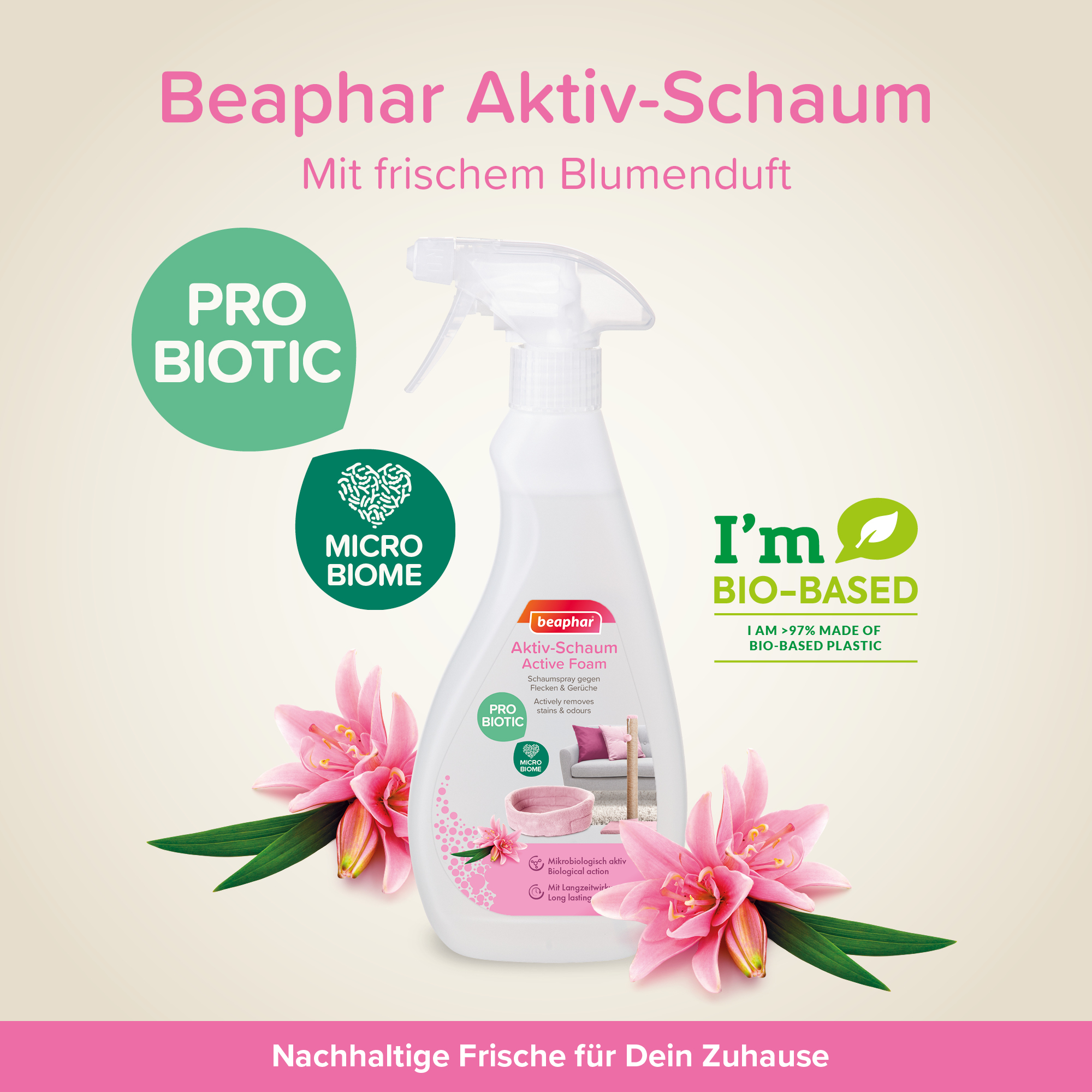 Aktiv-Schaum, 500ml