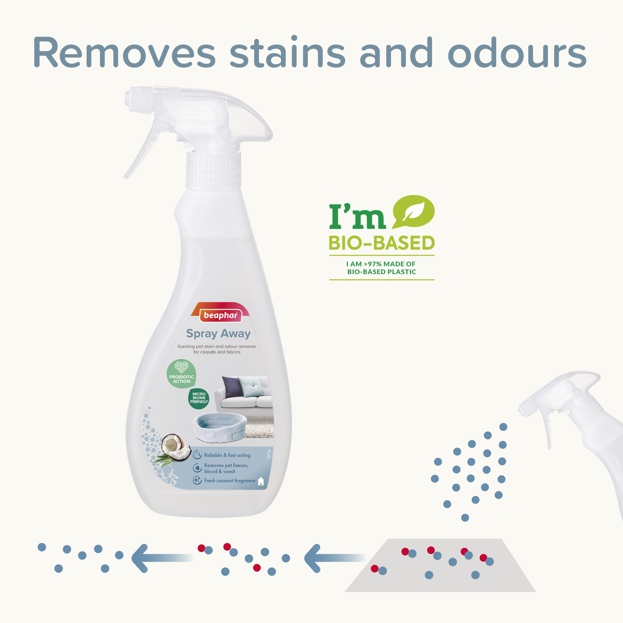 Beaphar Spray Away Pet Stain and Odour Remover Spray