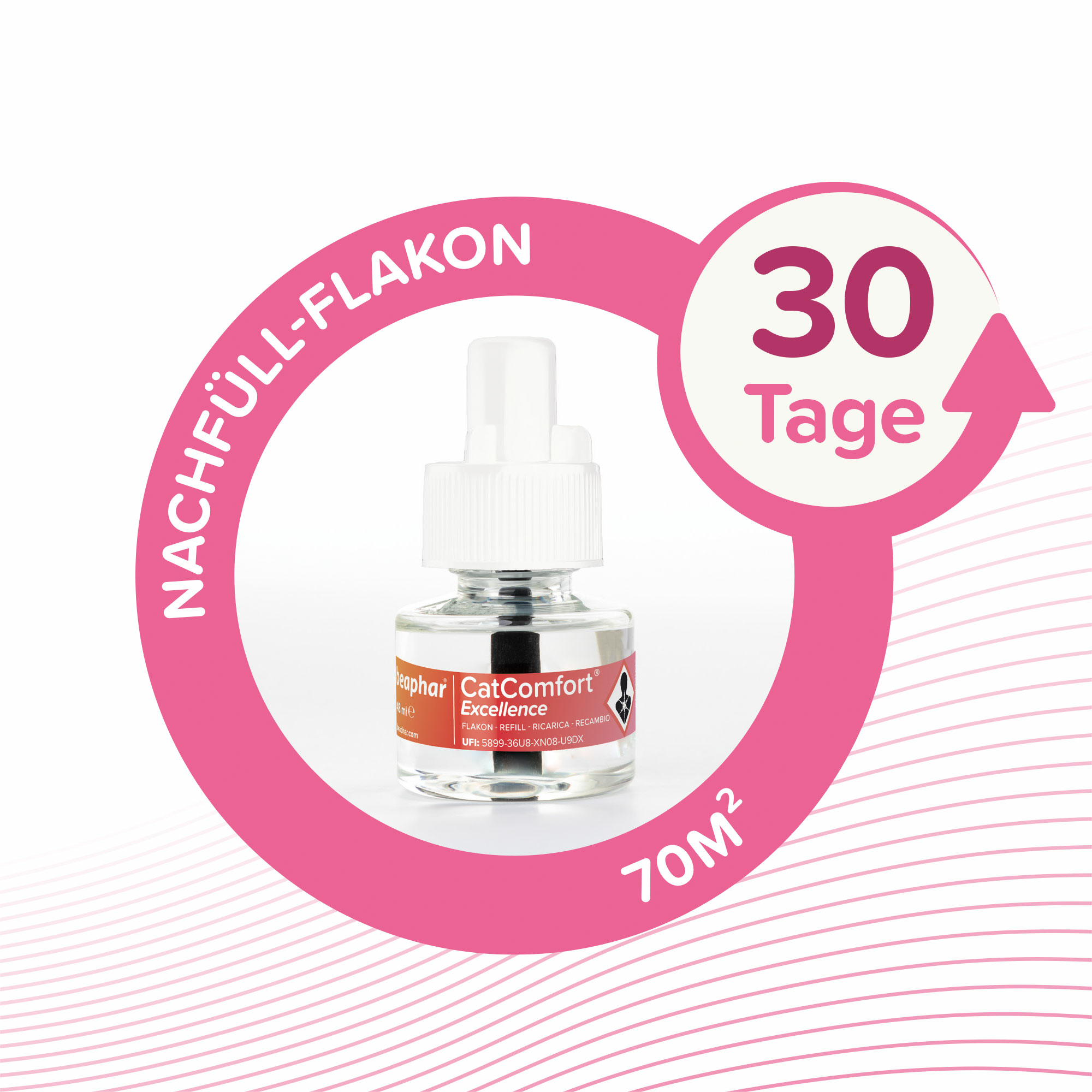 CatComfort® Excellence Nachfüll-Flakon für Verdampfer, 48ml
