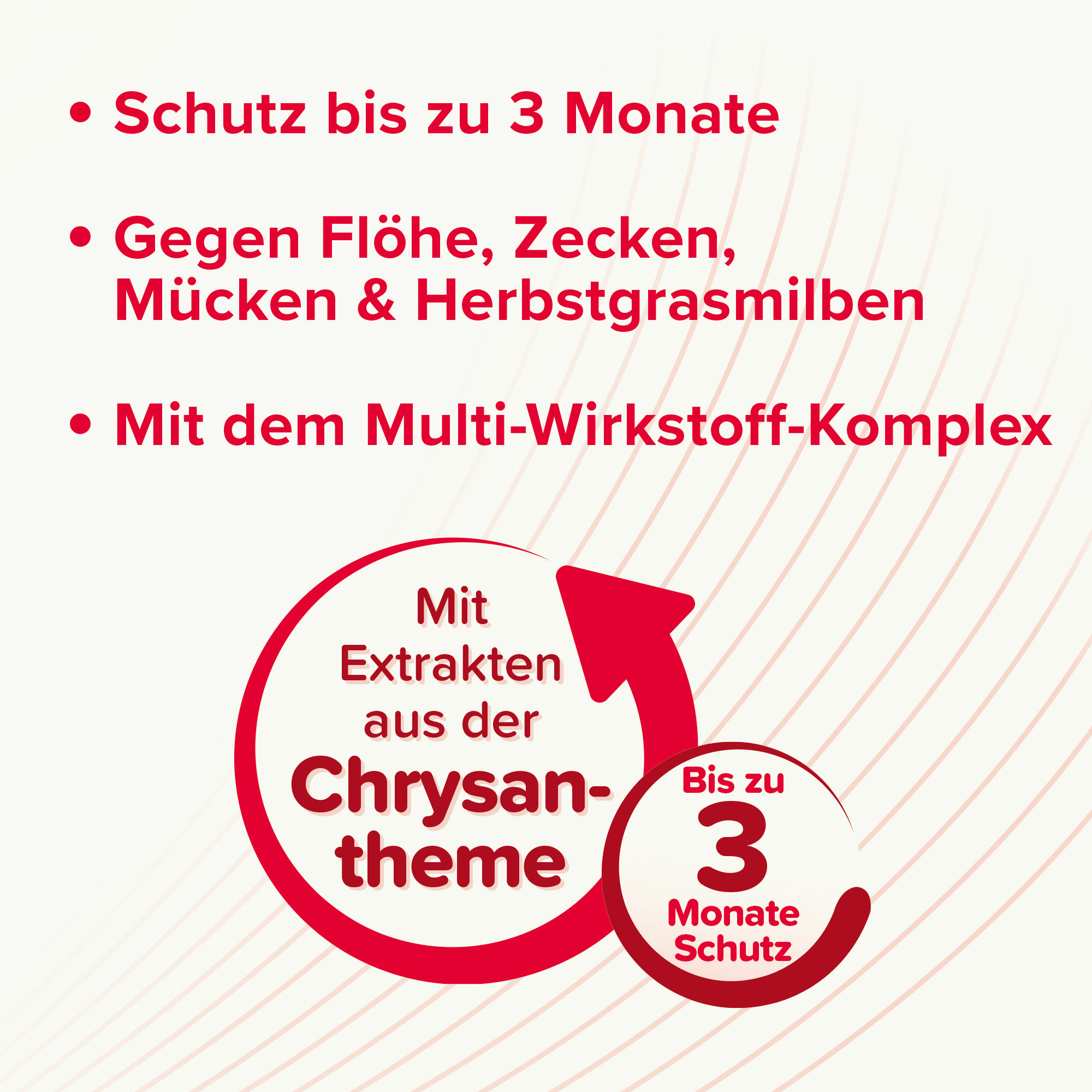 Beaphar VETOplus SPOT-ON für Katzen, 3x1ml