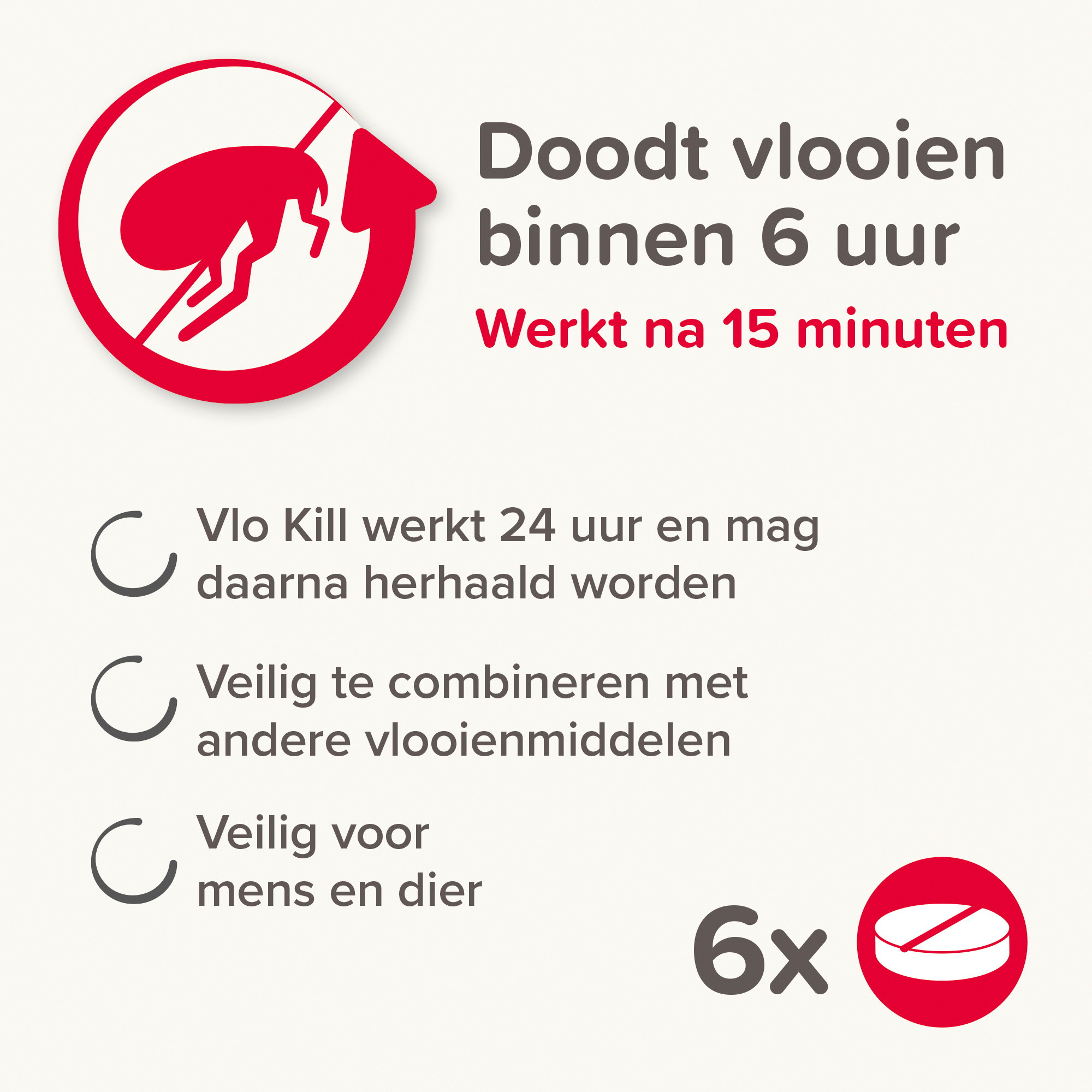 Beaphar Vlo Kill kat en hond tot 11kg 6st