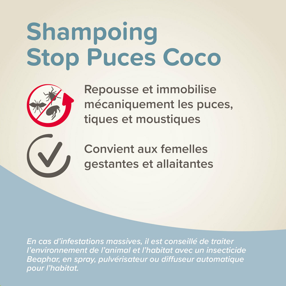 Shampoing Stop Puces Coco pour chien et chat