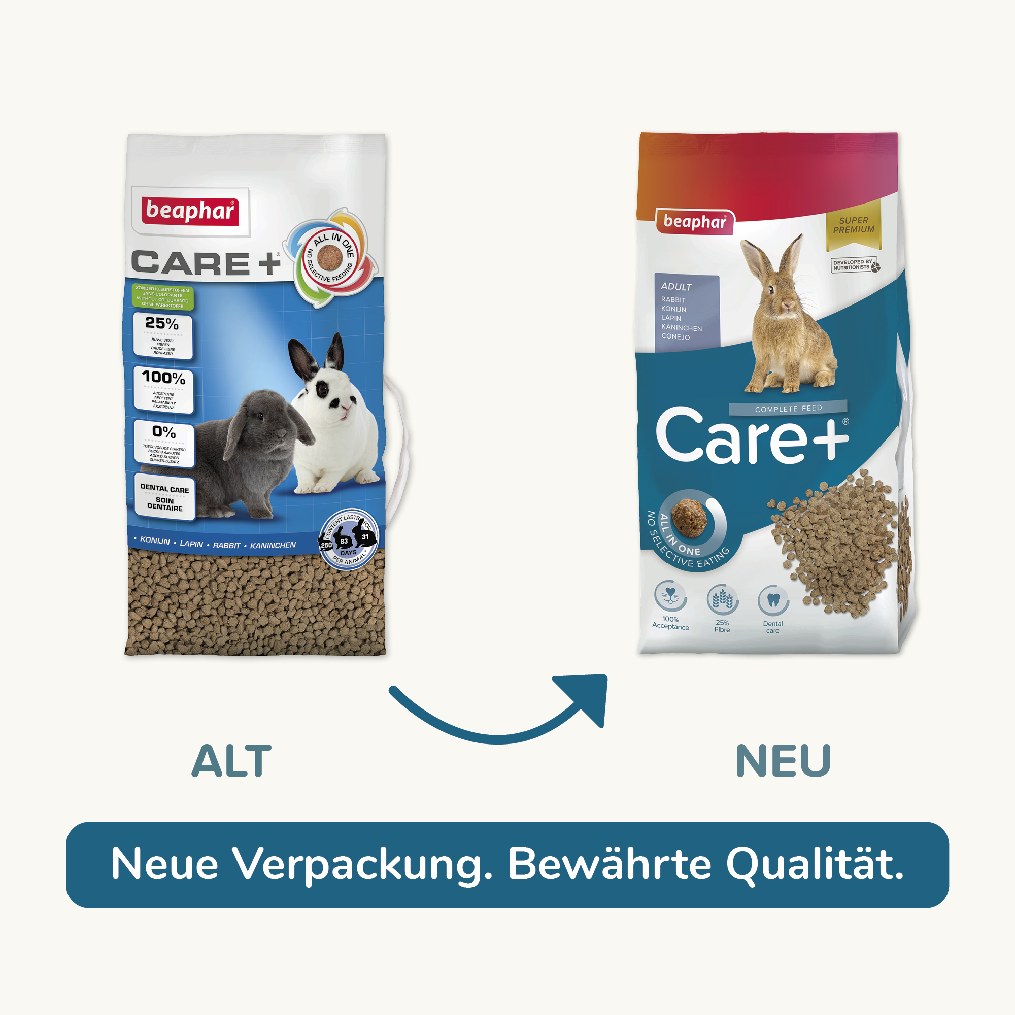 Care+ Kaninchen, 10kg