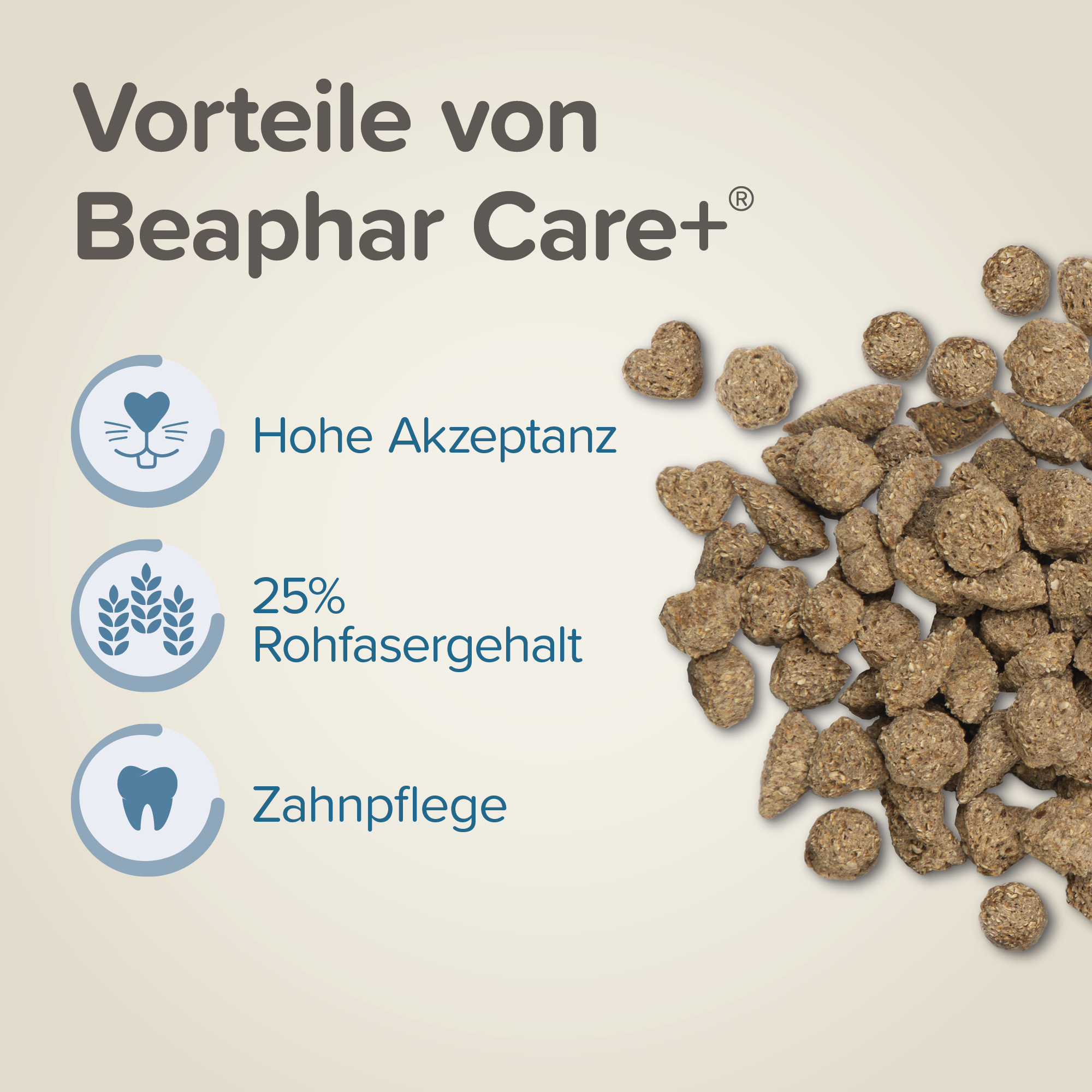 Care+ Kaninchen, 10kg