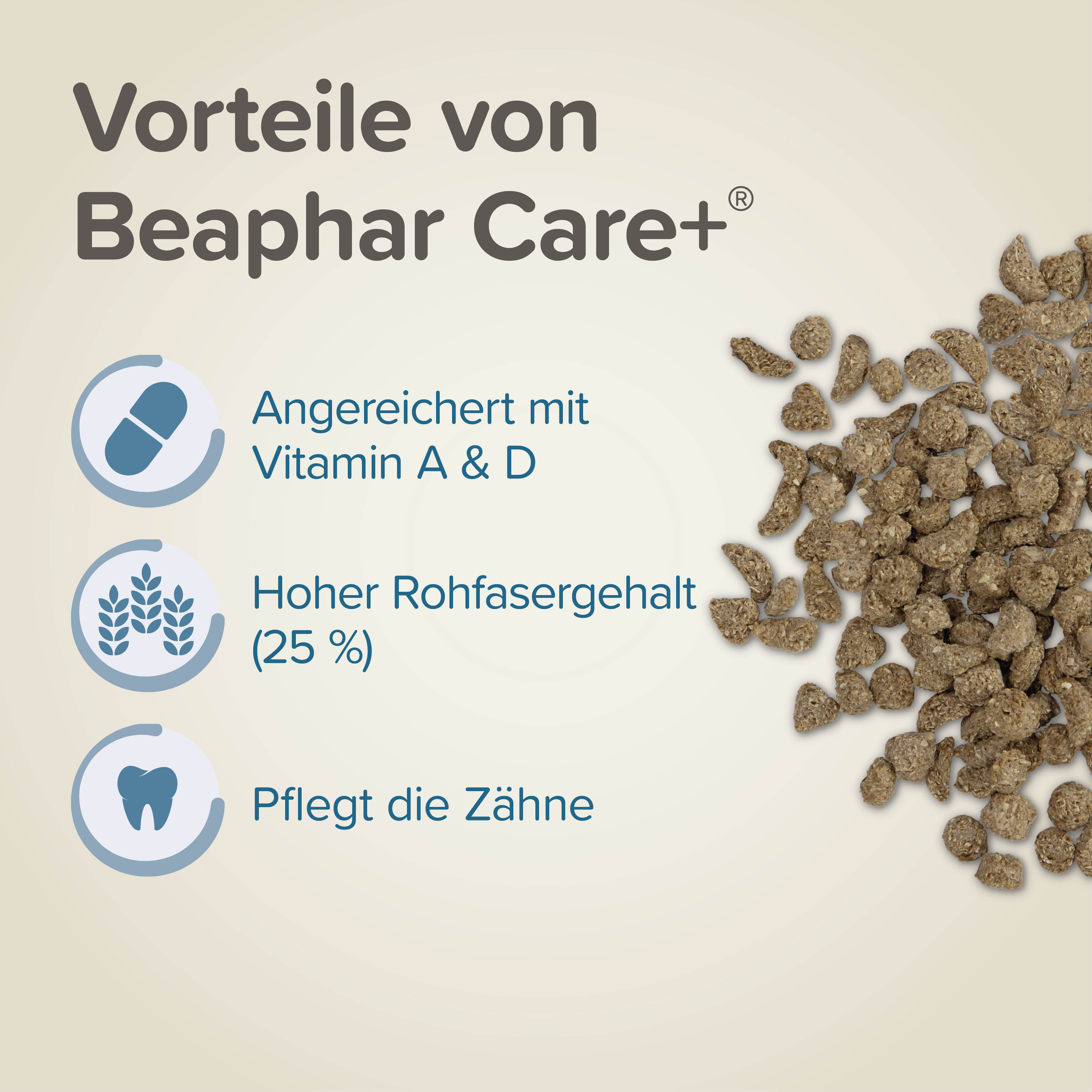 Care+ Kaninchen Junior - 10kg