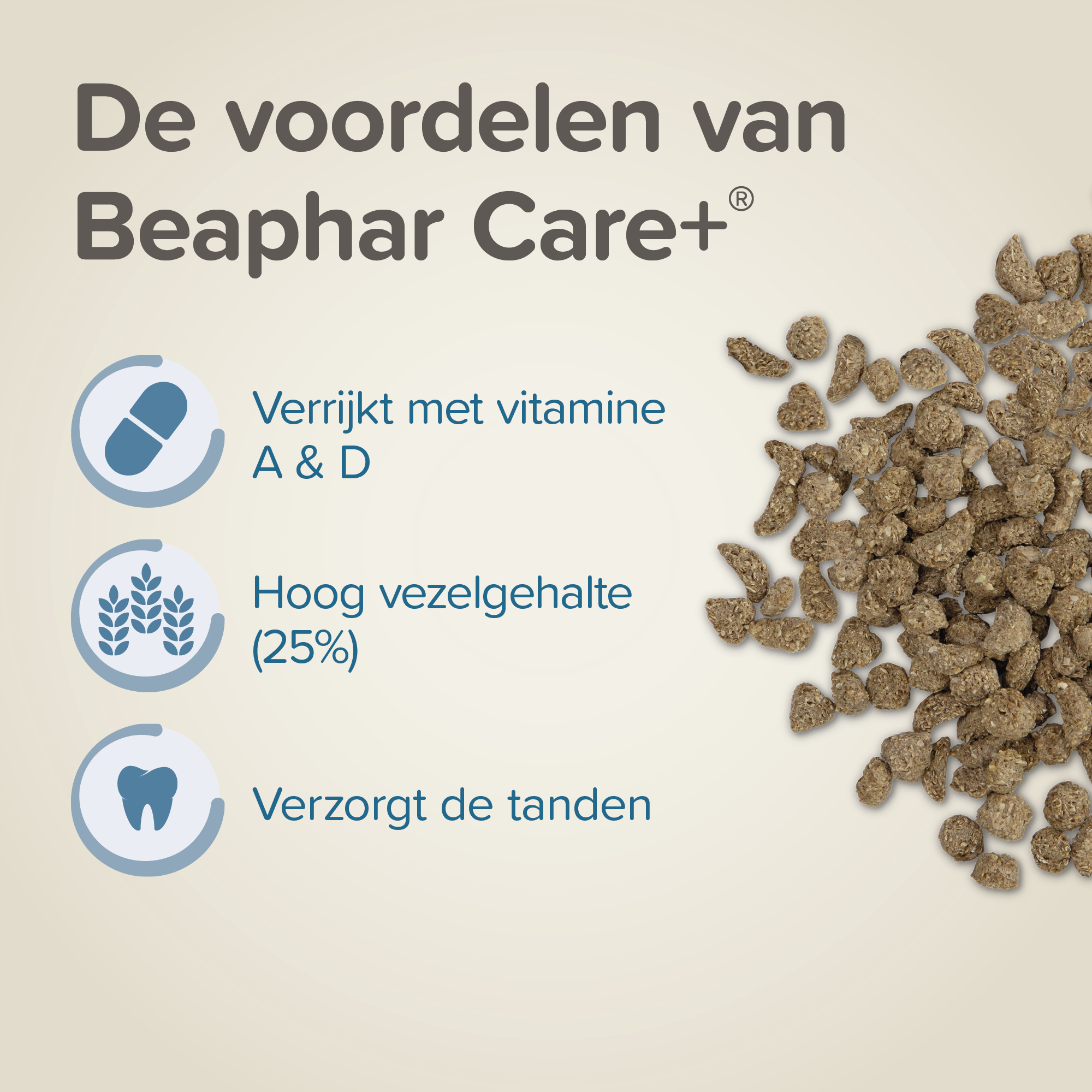 Beaphar Care+ Konijn junior 10kg
