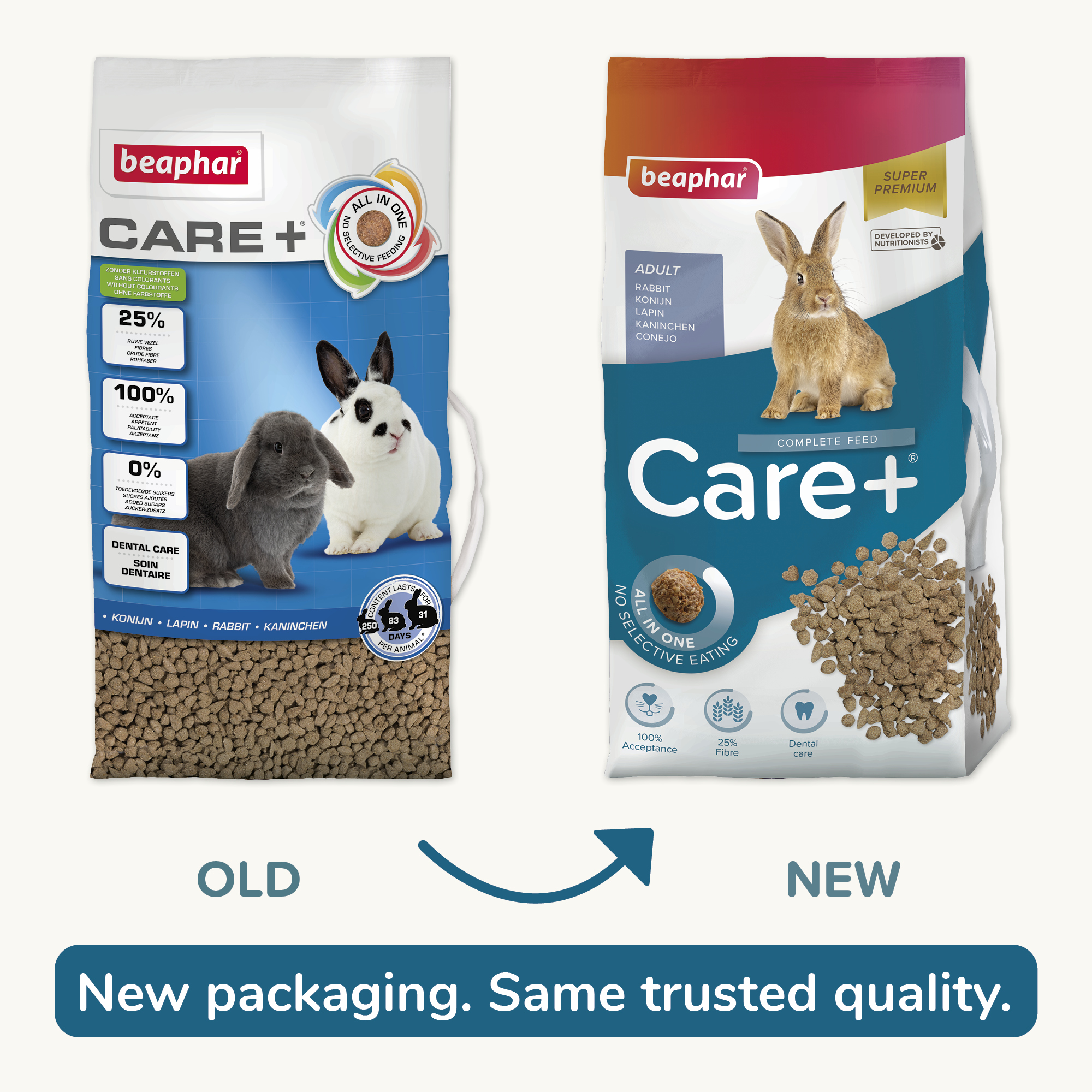 Care+® teljesértékű eledel felnőtt nyulaknak, 5kg