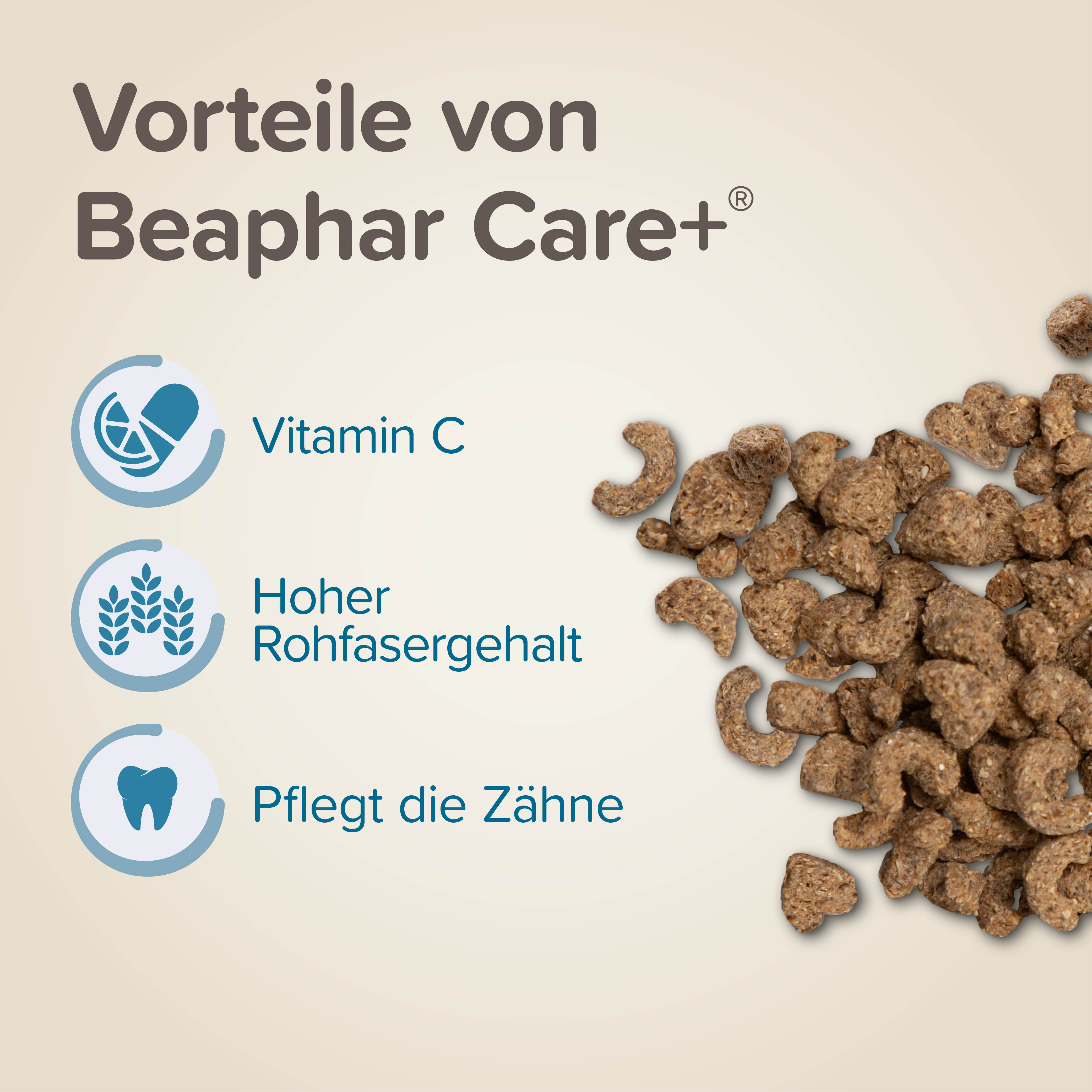 Care+ Meerschweinchen, 5kg