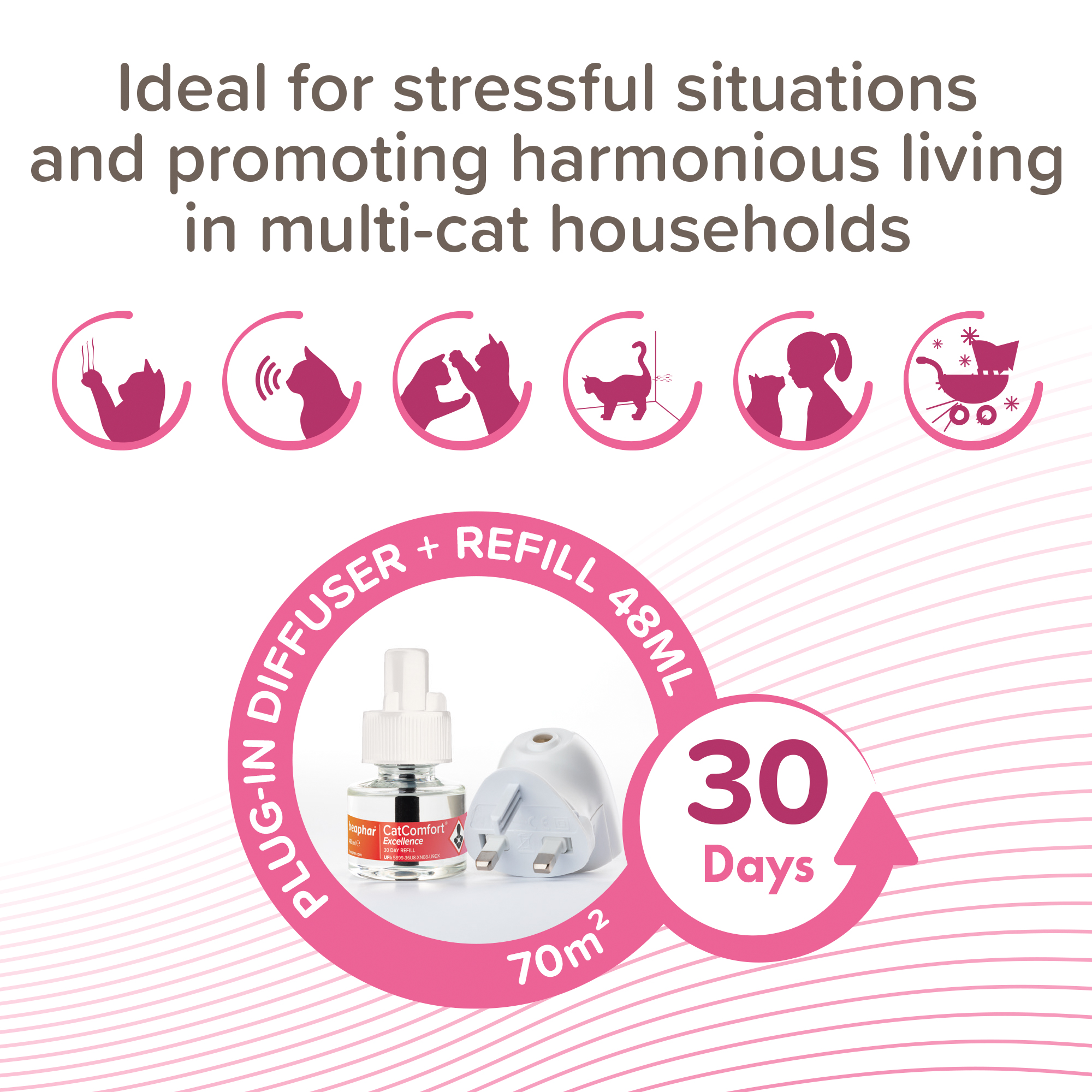 Beaphar CatComfort® Excellence Calming Diffuser (UK plug)